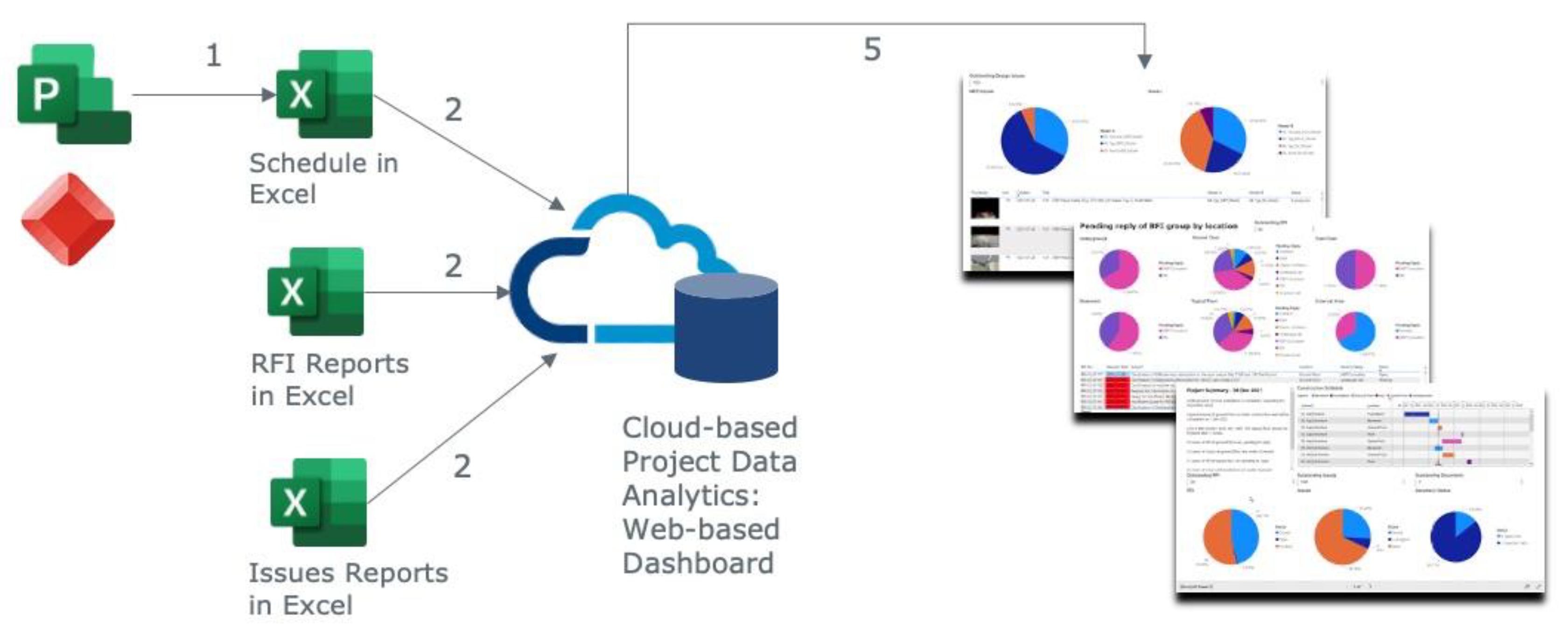Preprints 93925 g002