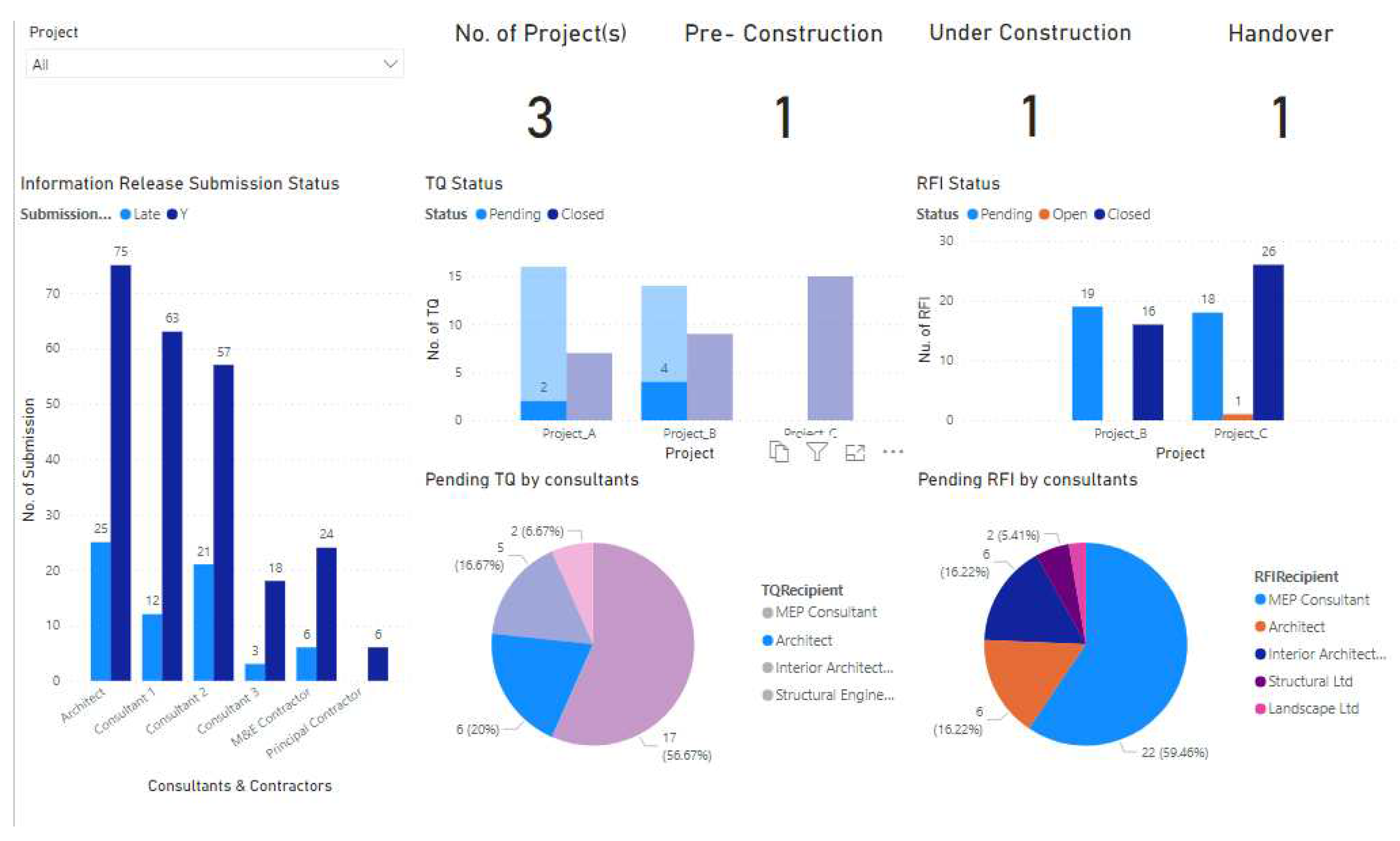 Preprints 93925 g005