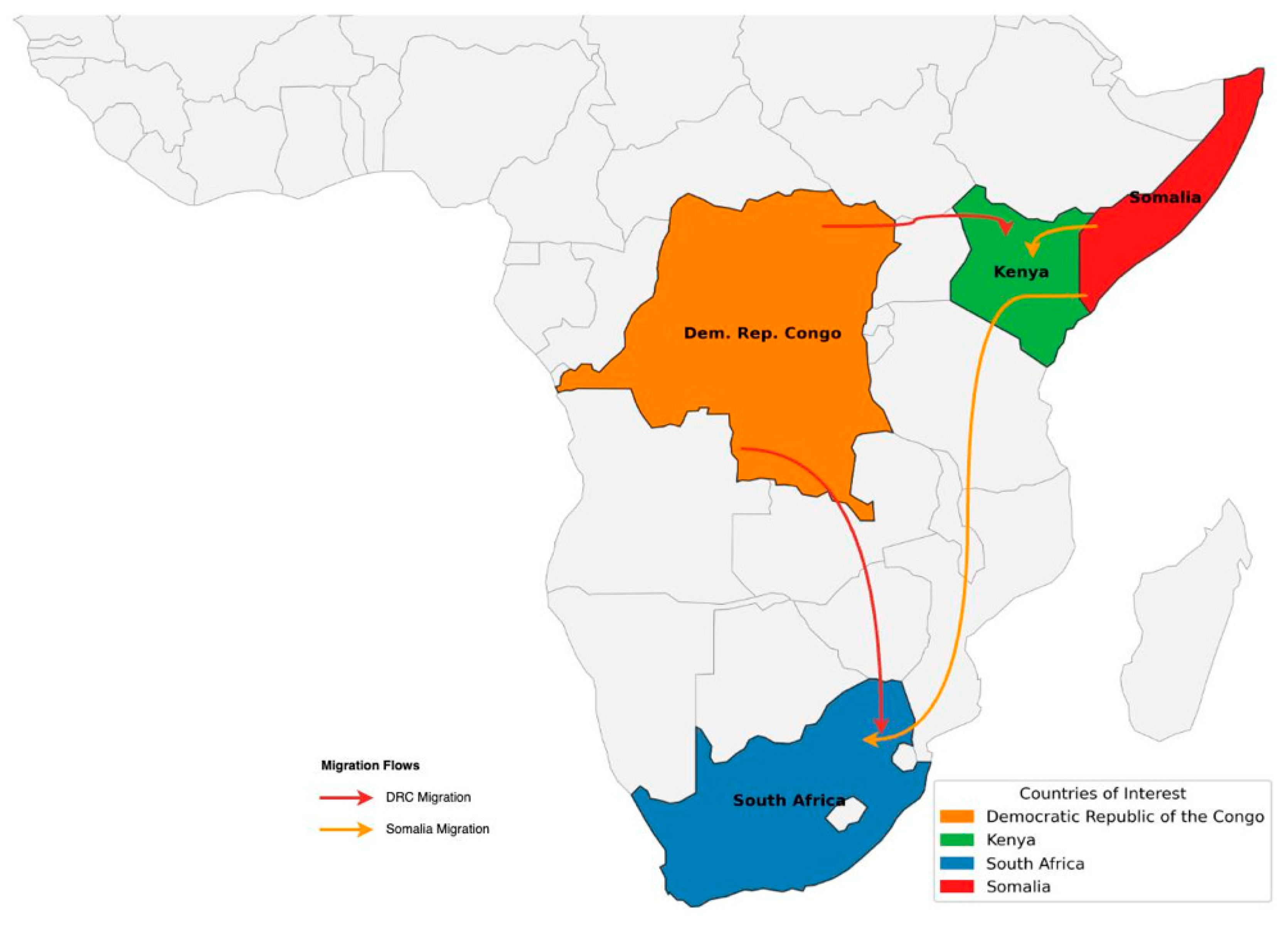 Preprints 158164 g001
