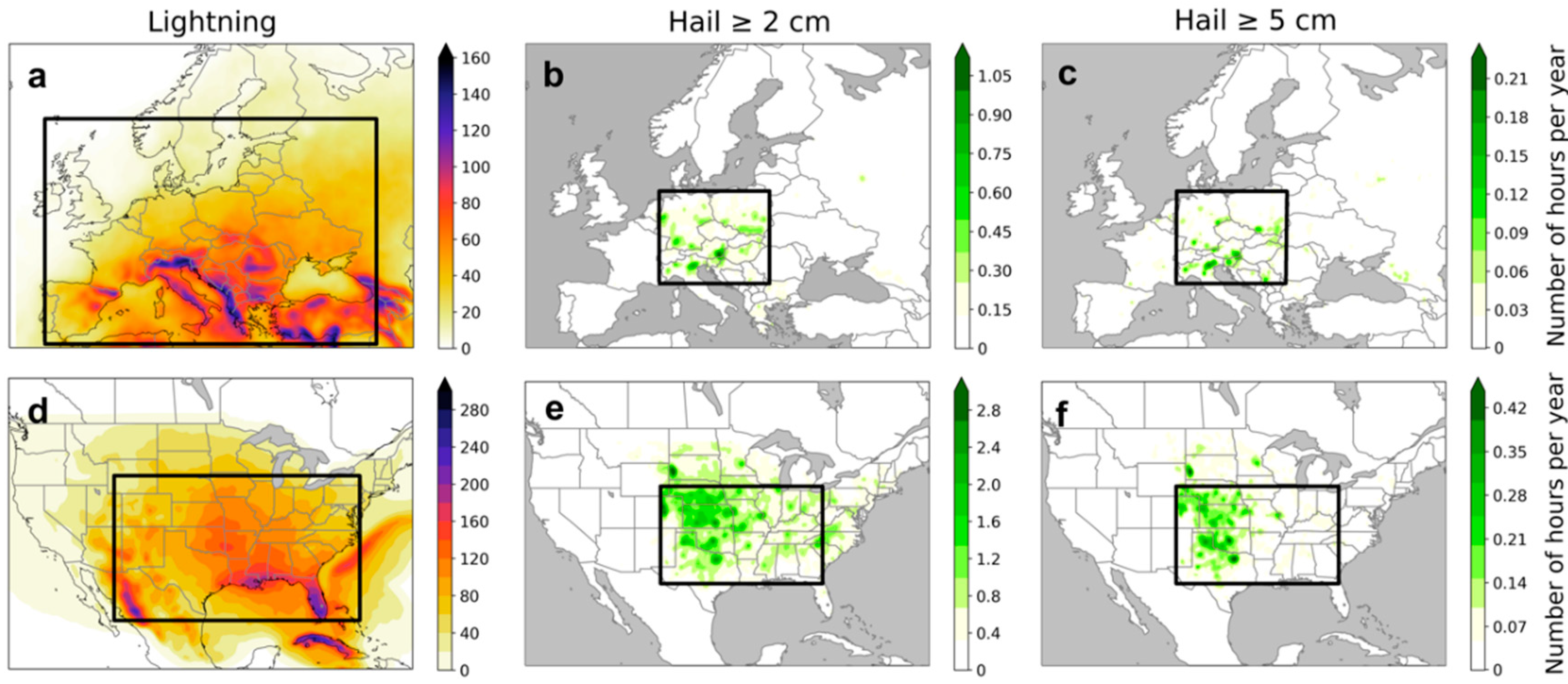 Preprints 81246 g001