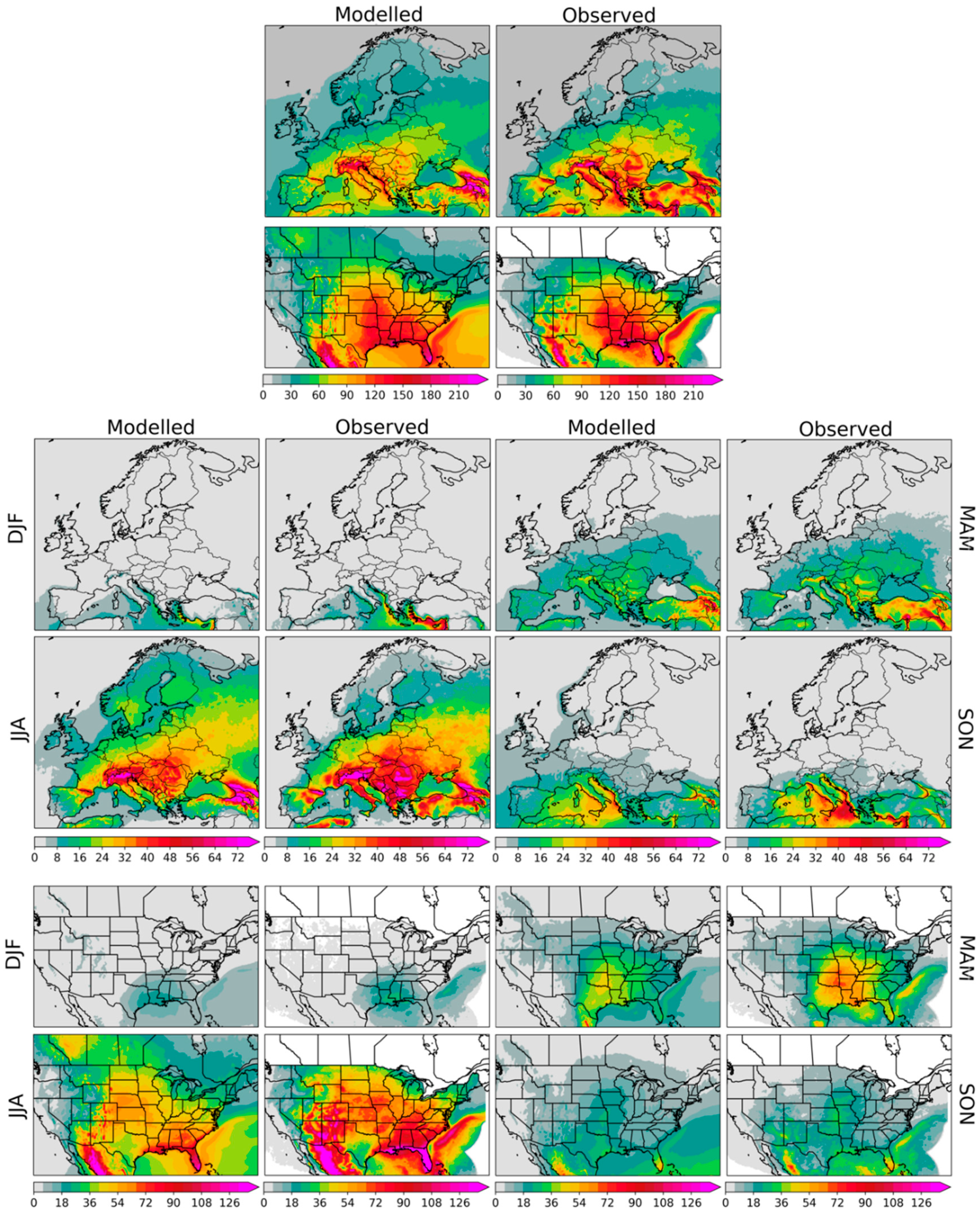 Preprints 81246 g003