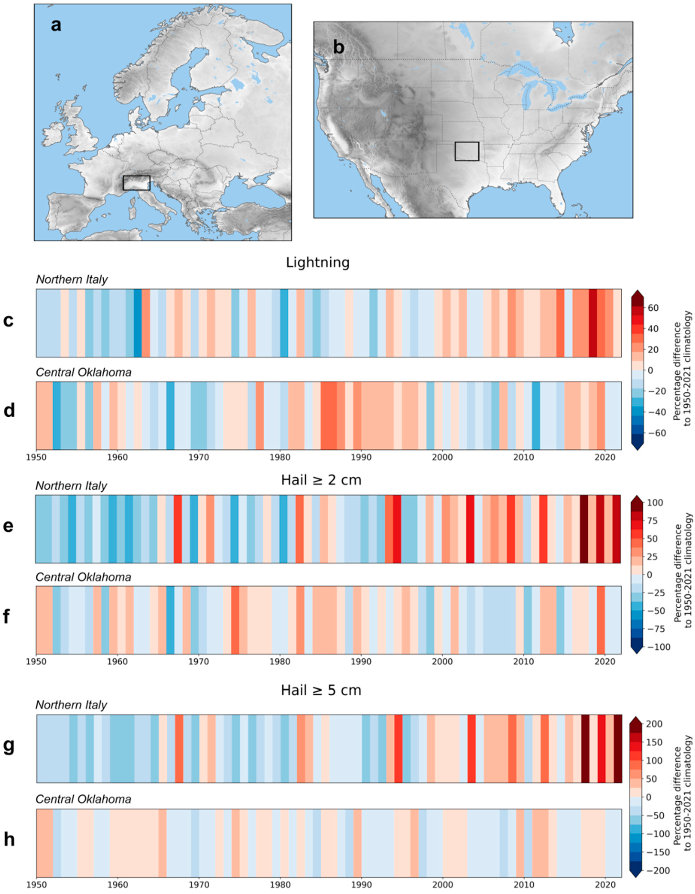 Preprints 81246 g008
