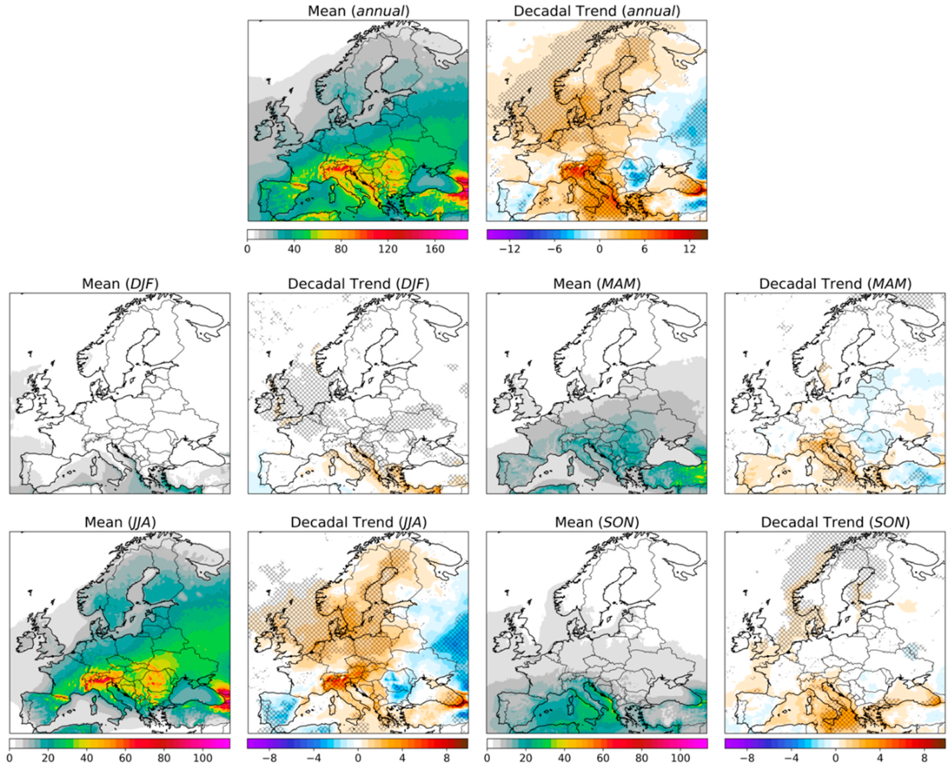 Preprints 81246 g0a1