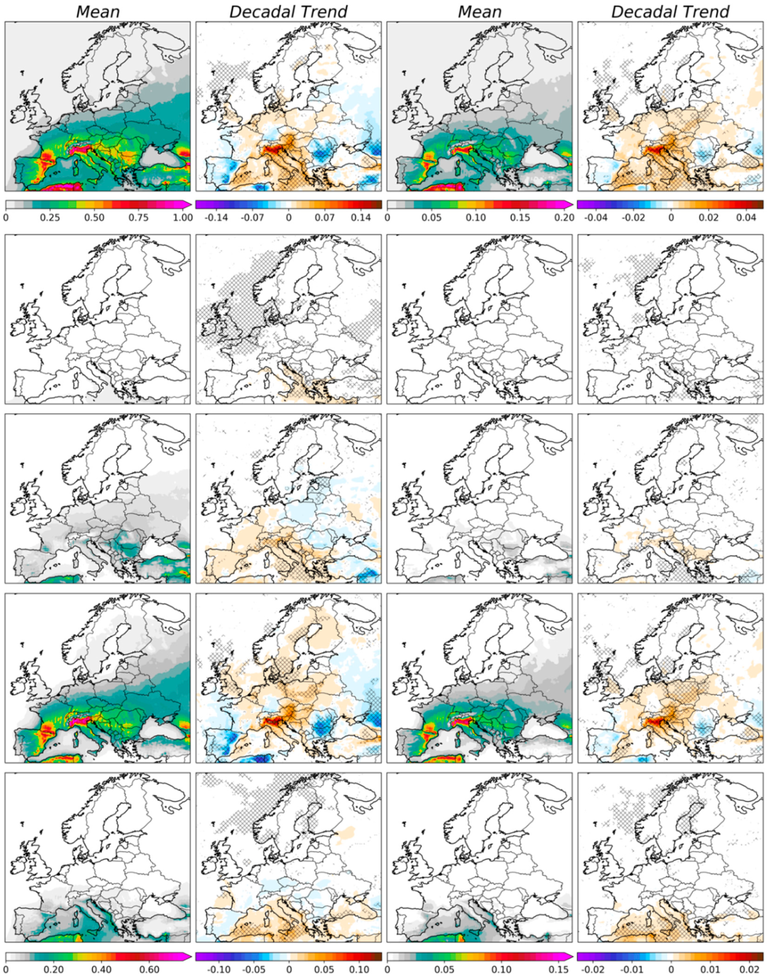 Preprints 81246 g0a3