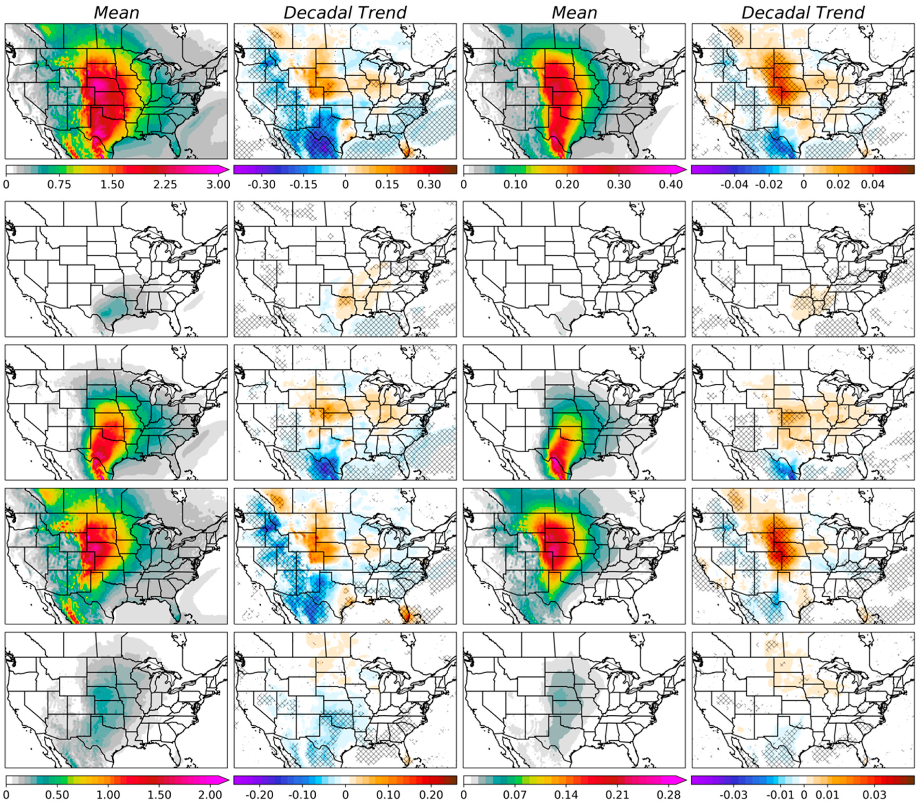 Preprints 81246 g0a4