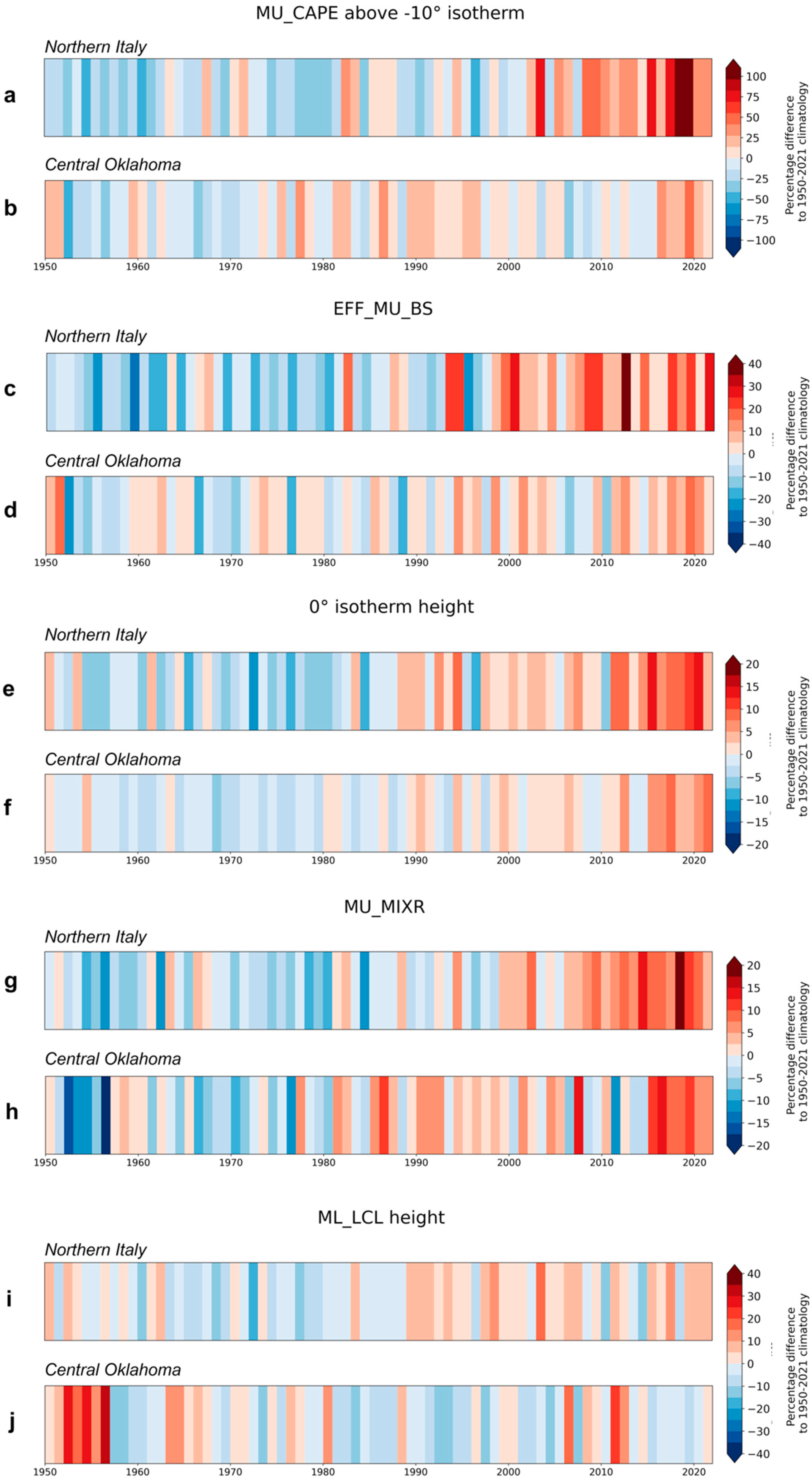 Preprints 81246 g0a6