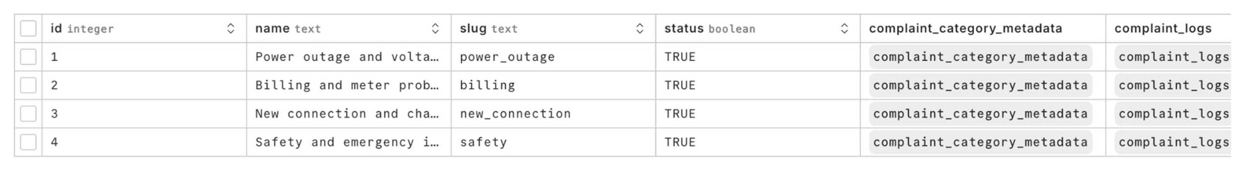 Preprints 197986 g009a
