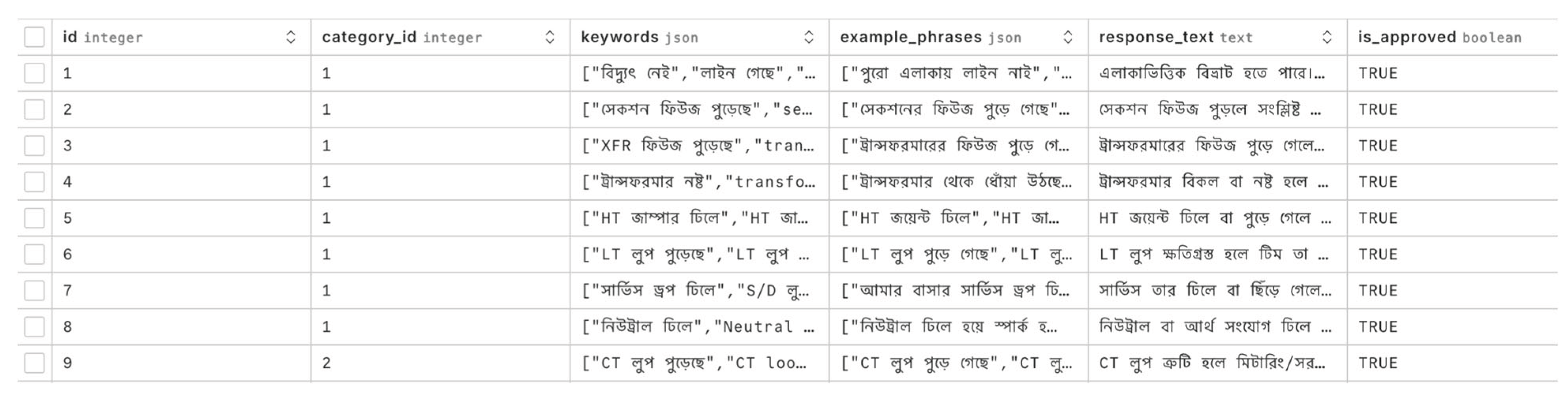 Preprints 197986 g009b