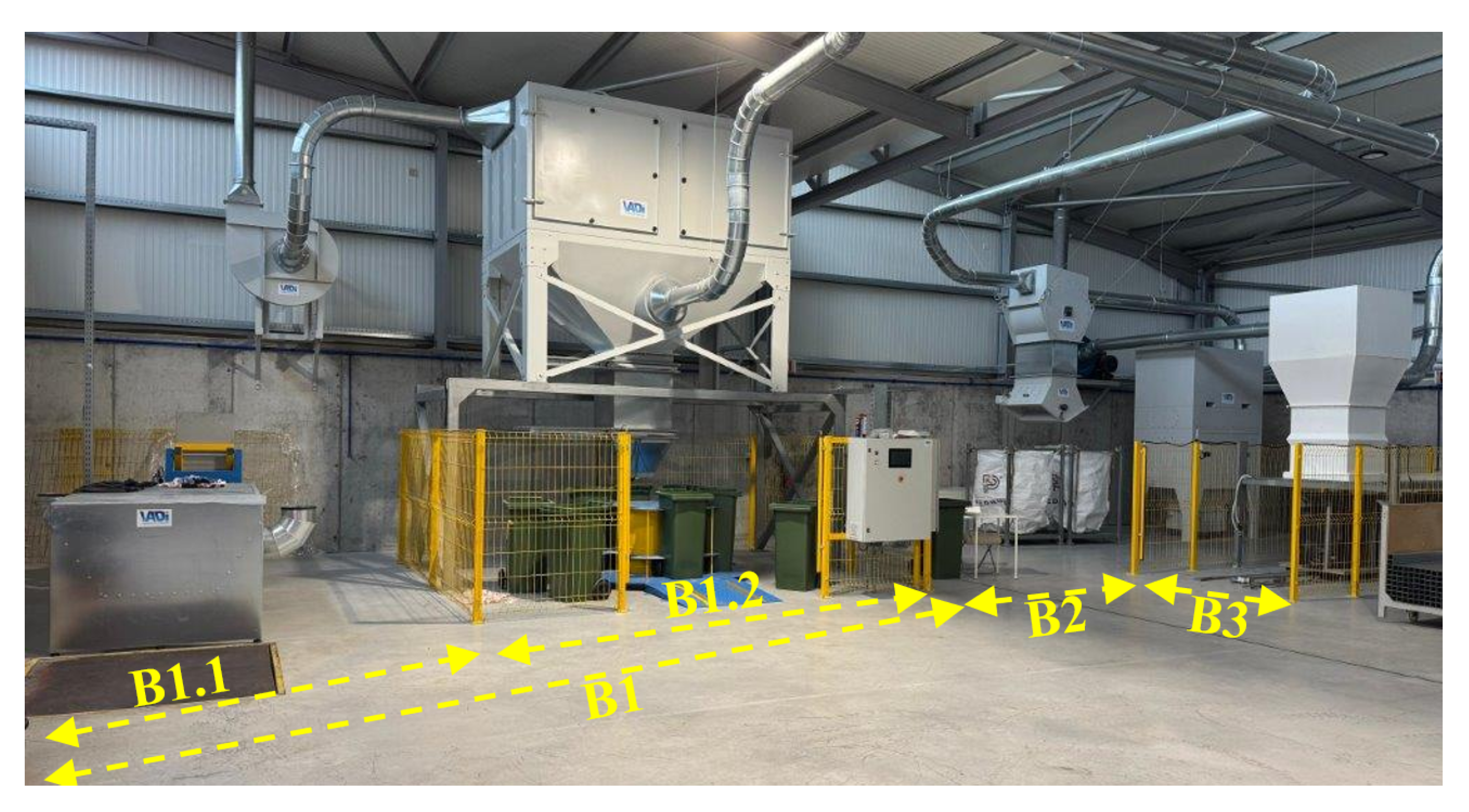 Preprints 154463 g006