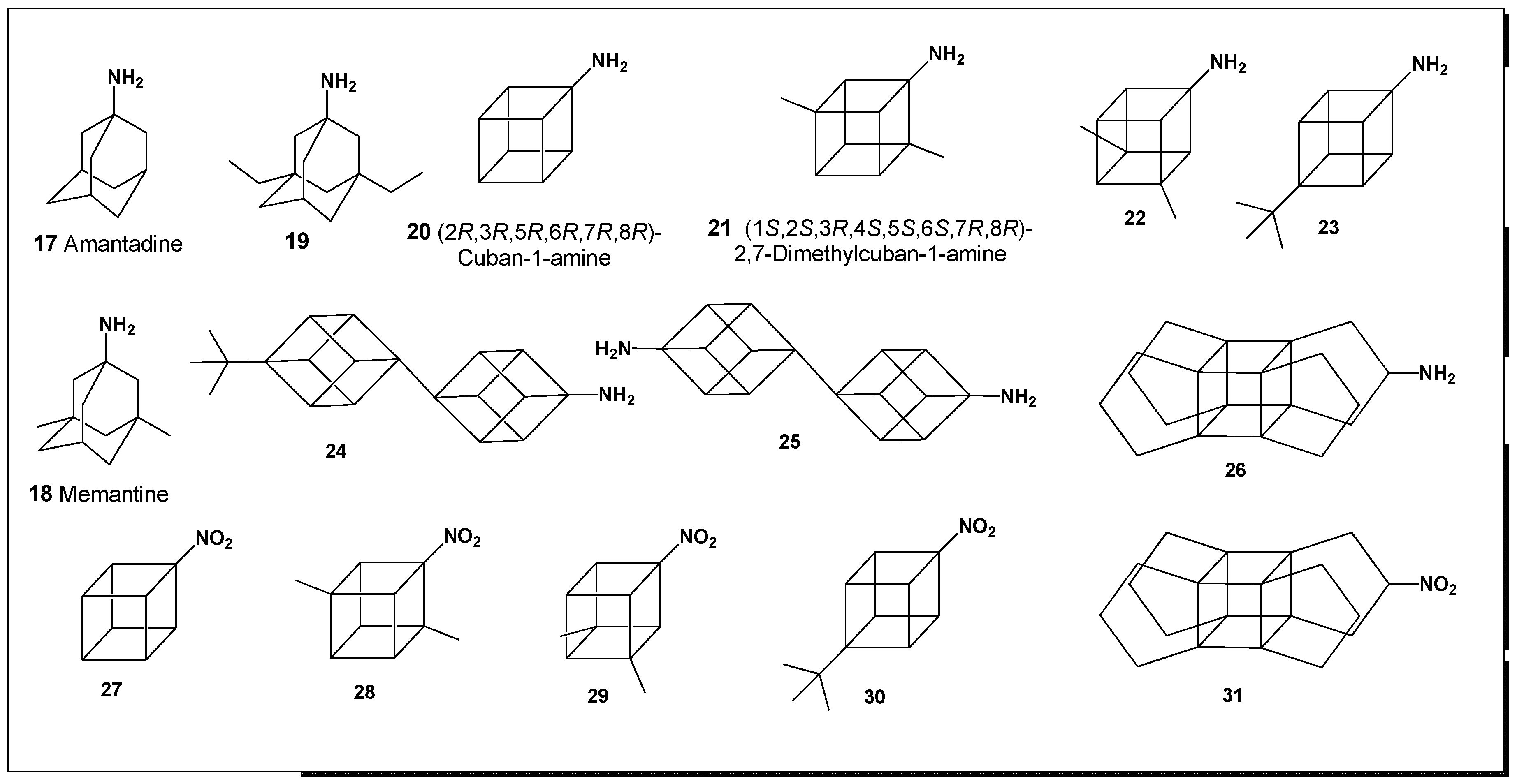 Preprints 193231 g002