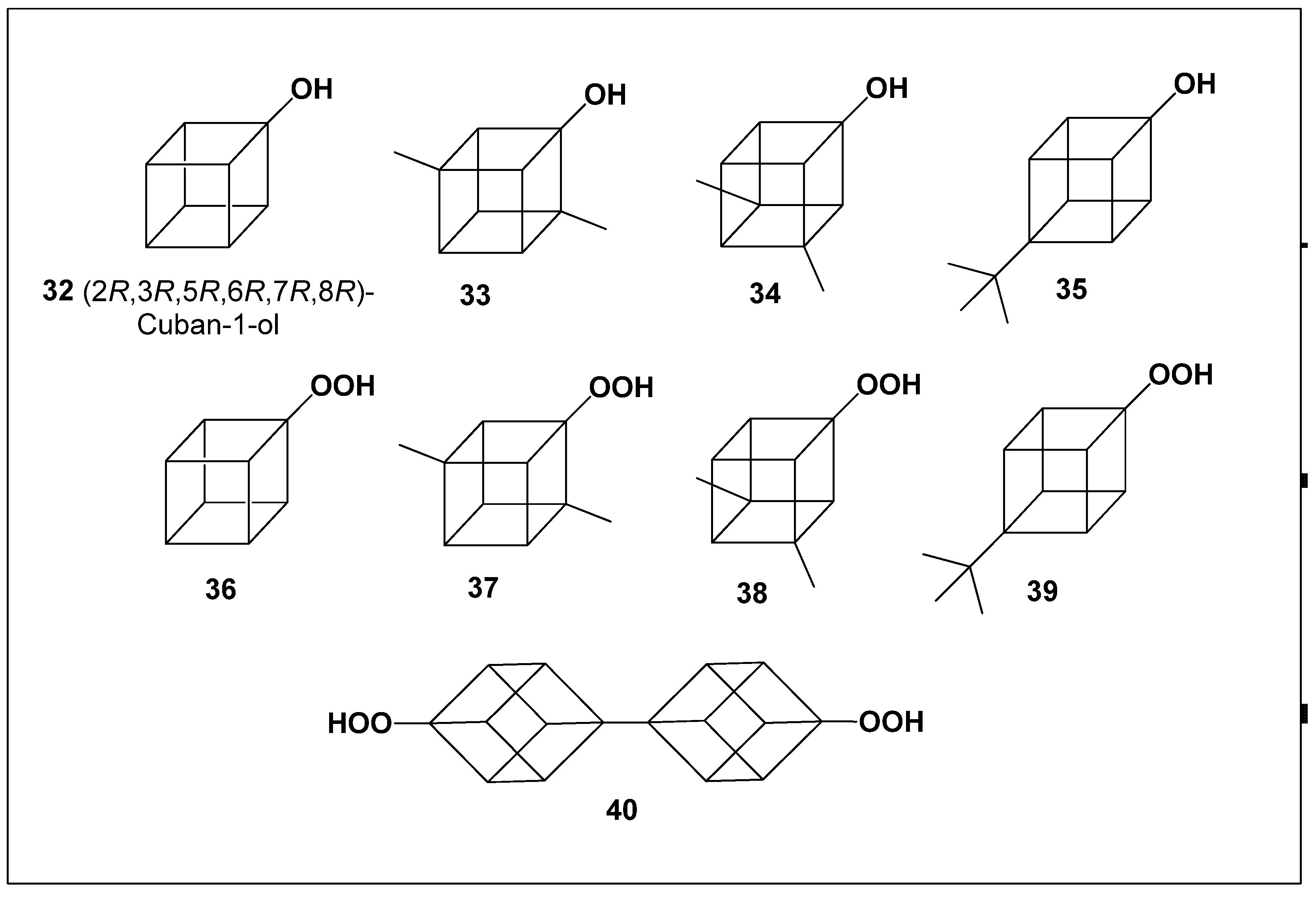 Preprints 193231 g003