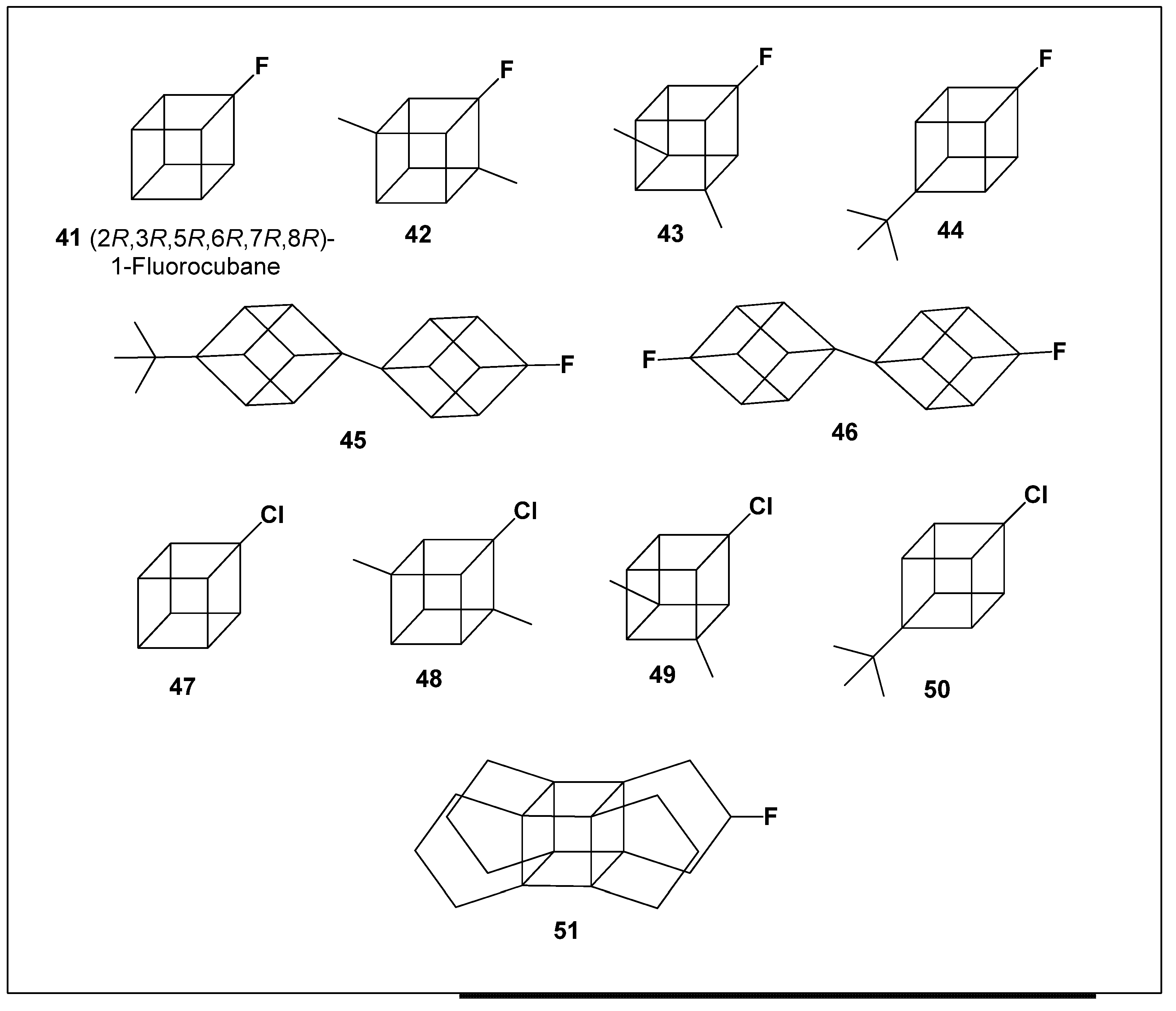 Preprints 193231 g004