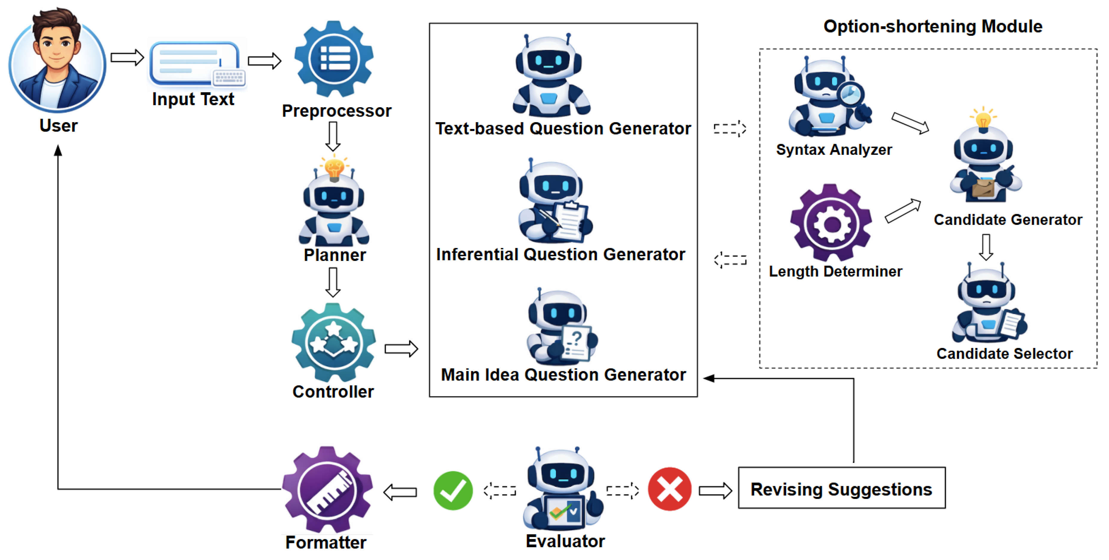 Preprints 197112 g001