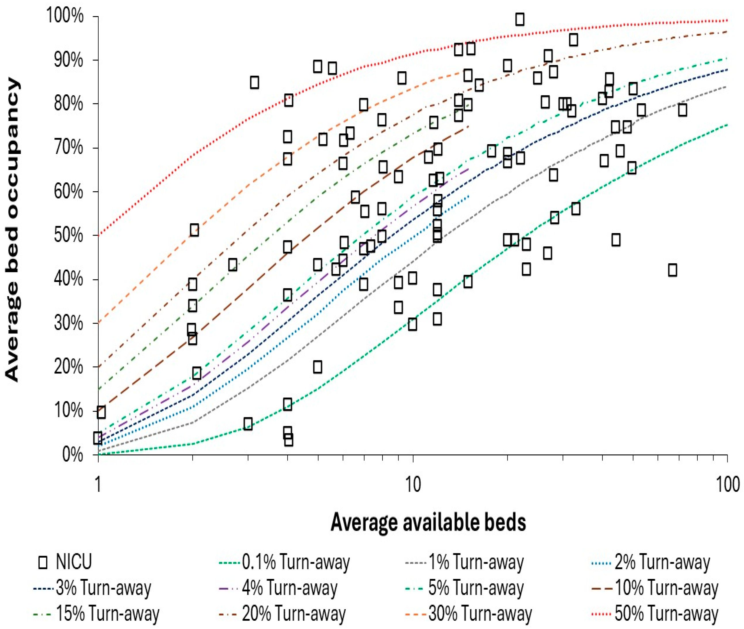 Preprints 166576 g004