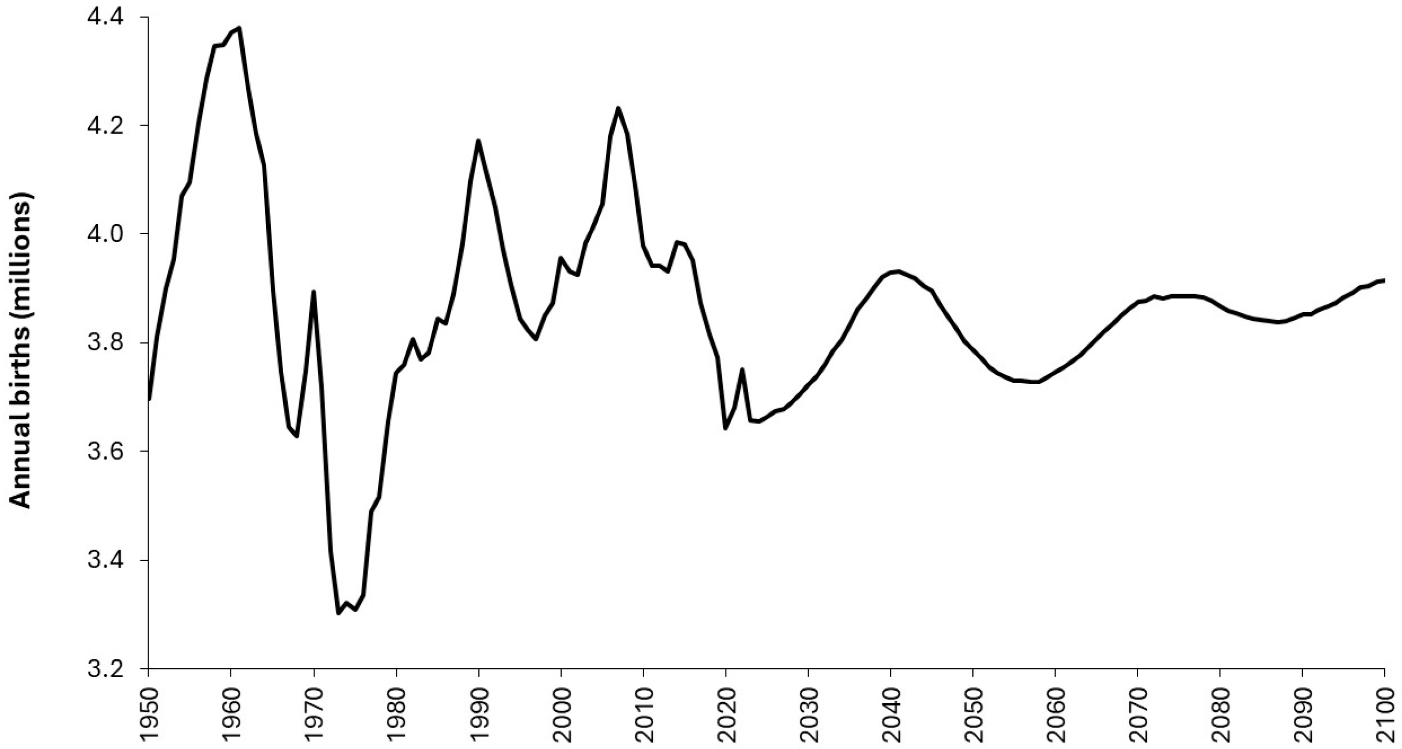 Preprints 166576 g008