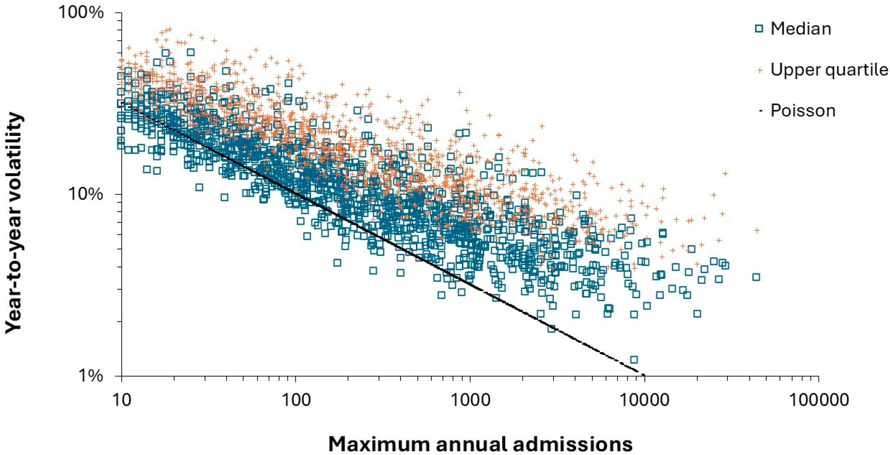 Preprints 166576 g015