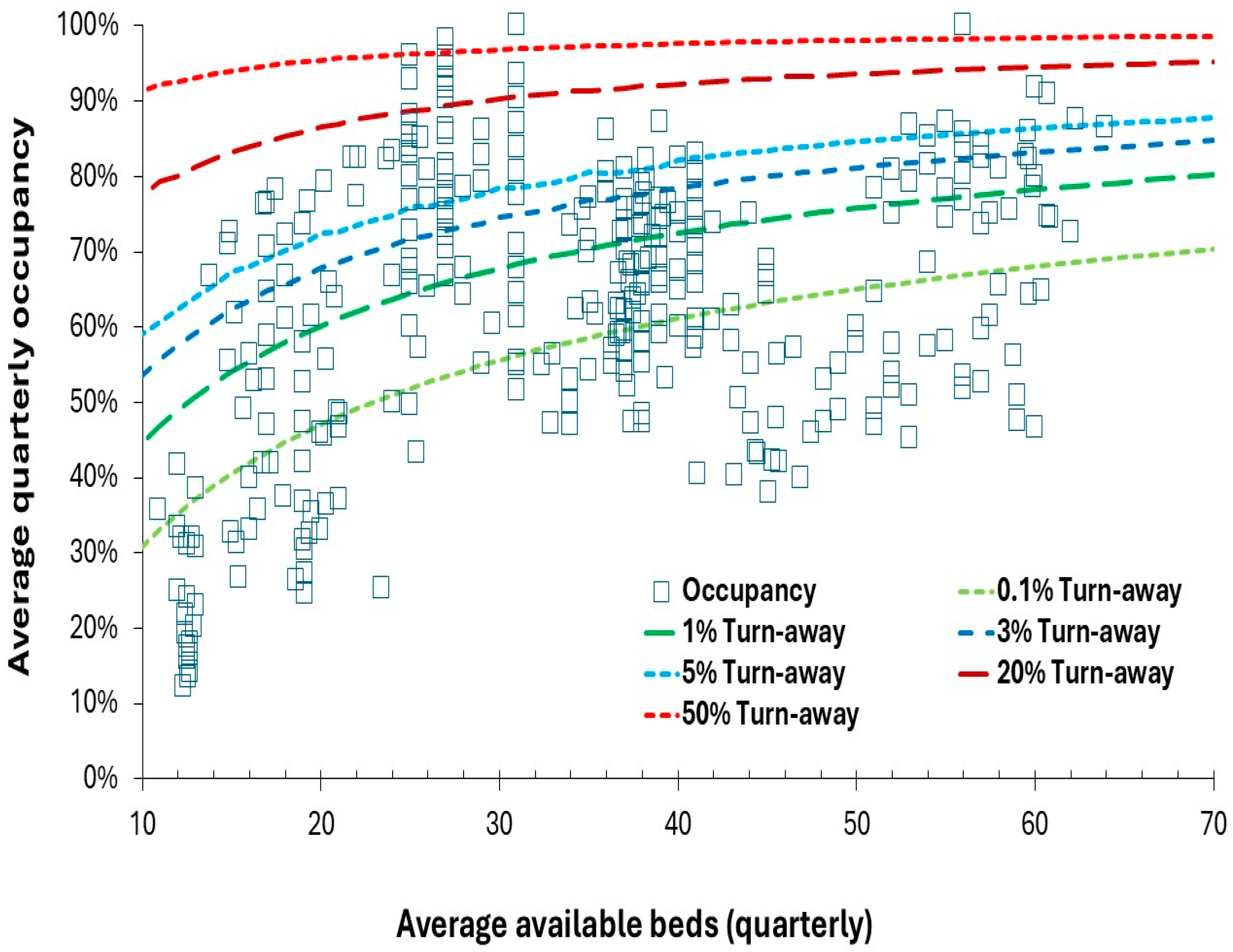 Preprints 166576 g0a1