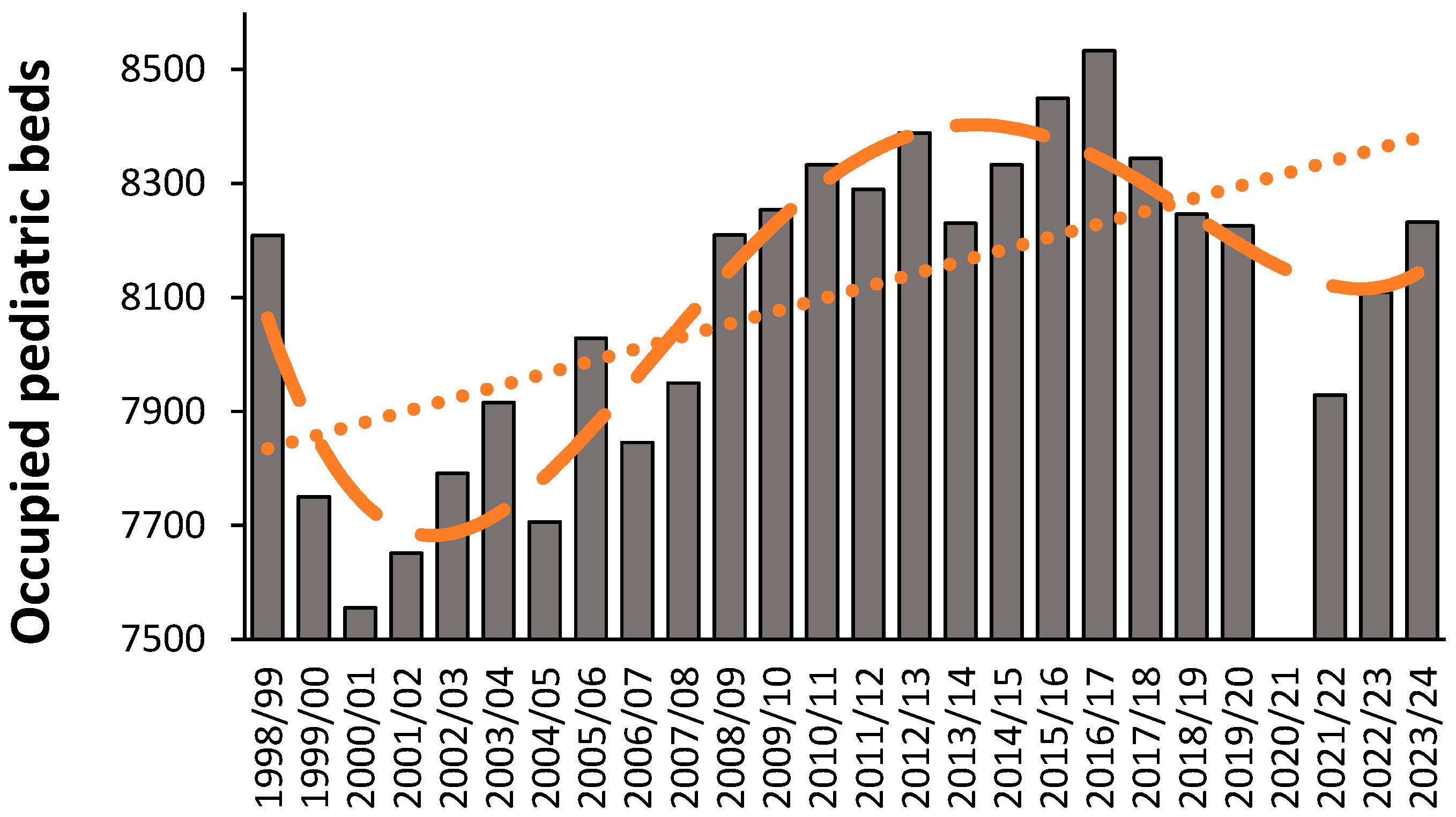 Preprints 166576 g0a4