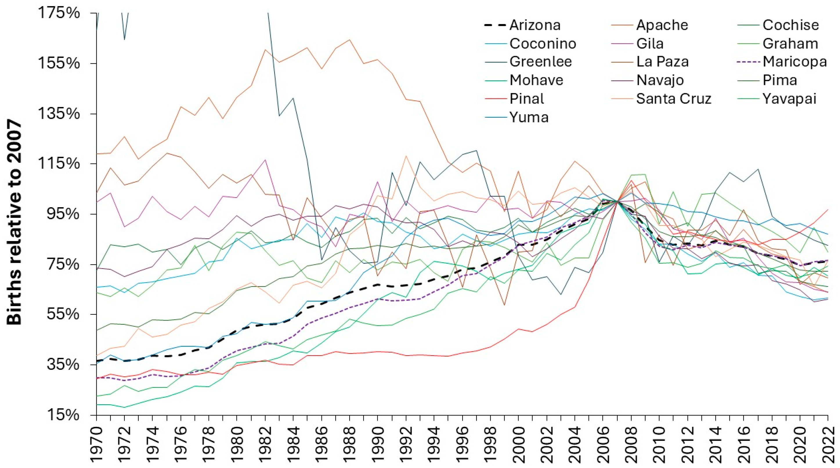 Preprints 166576 g0a5