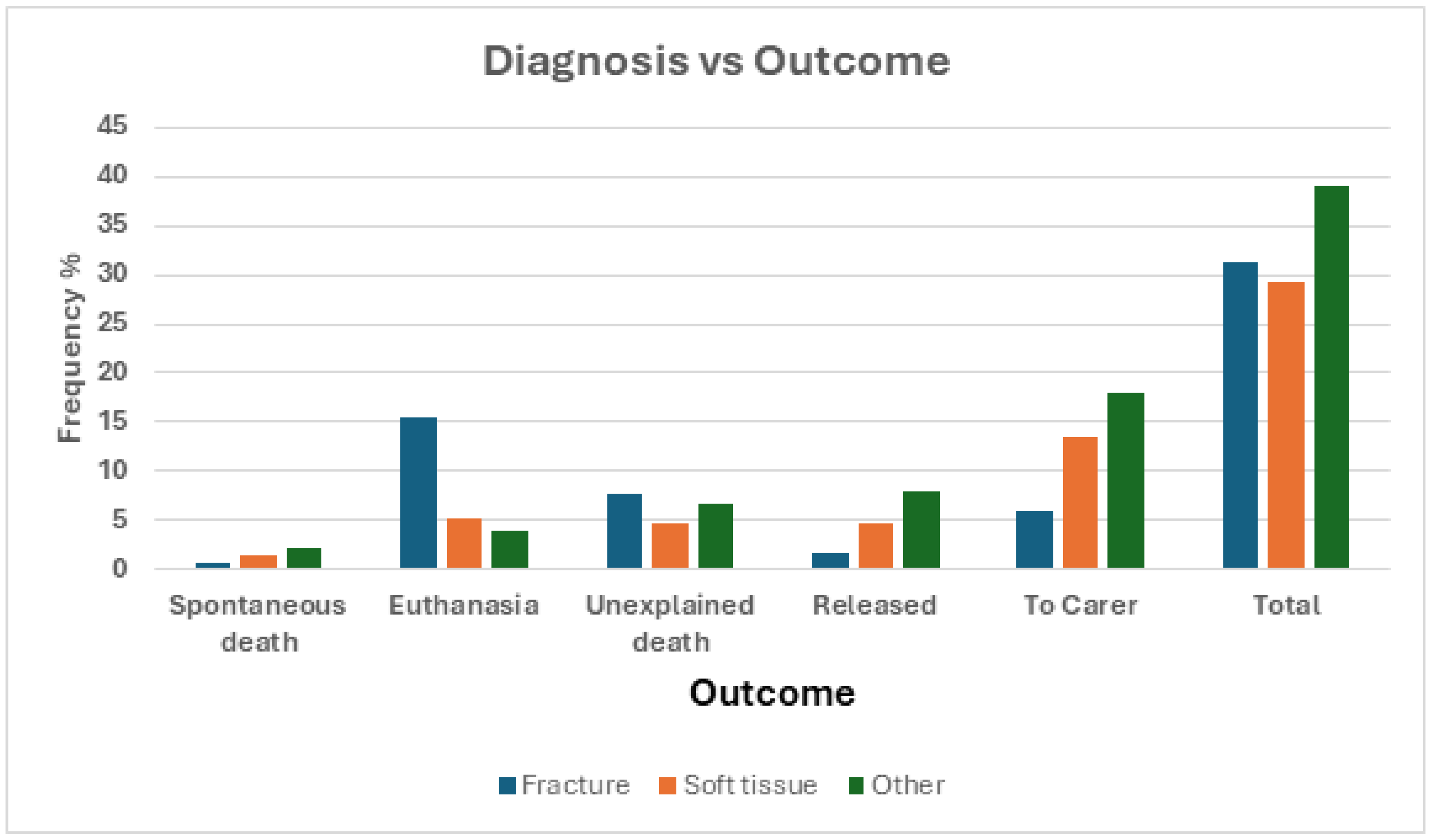 Preprints 140395 g011