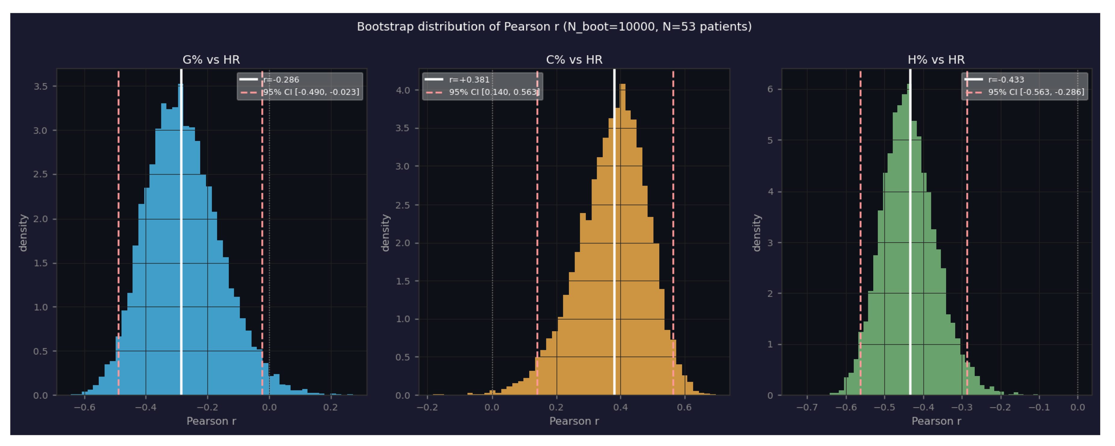 Preprints 207068 g0a1