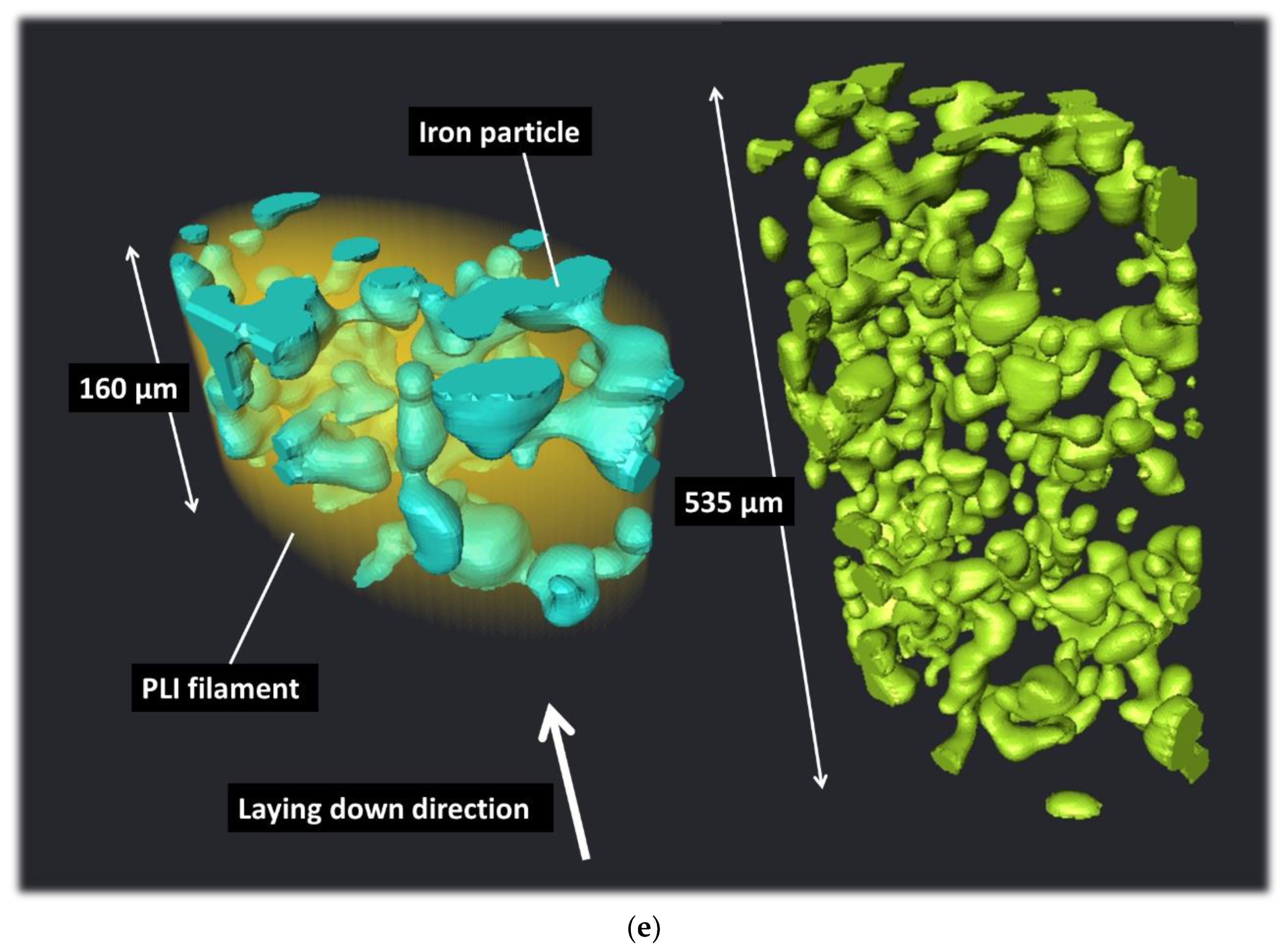 Preprints 95773 g007c