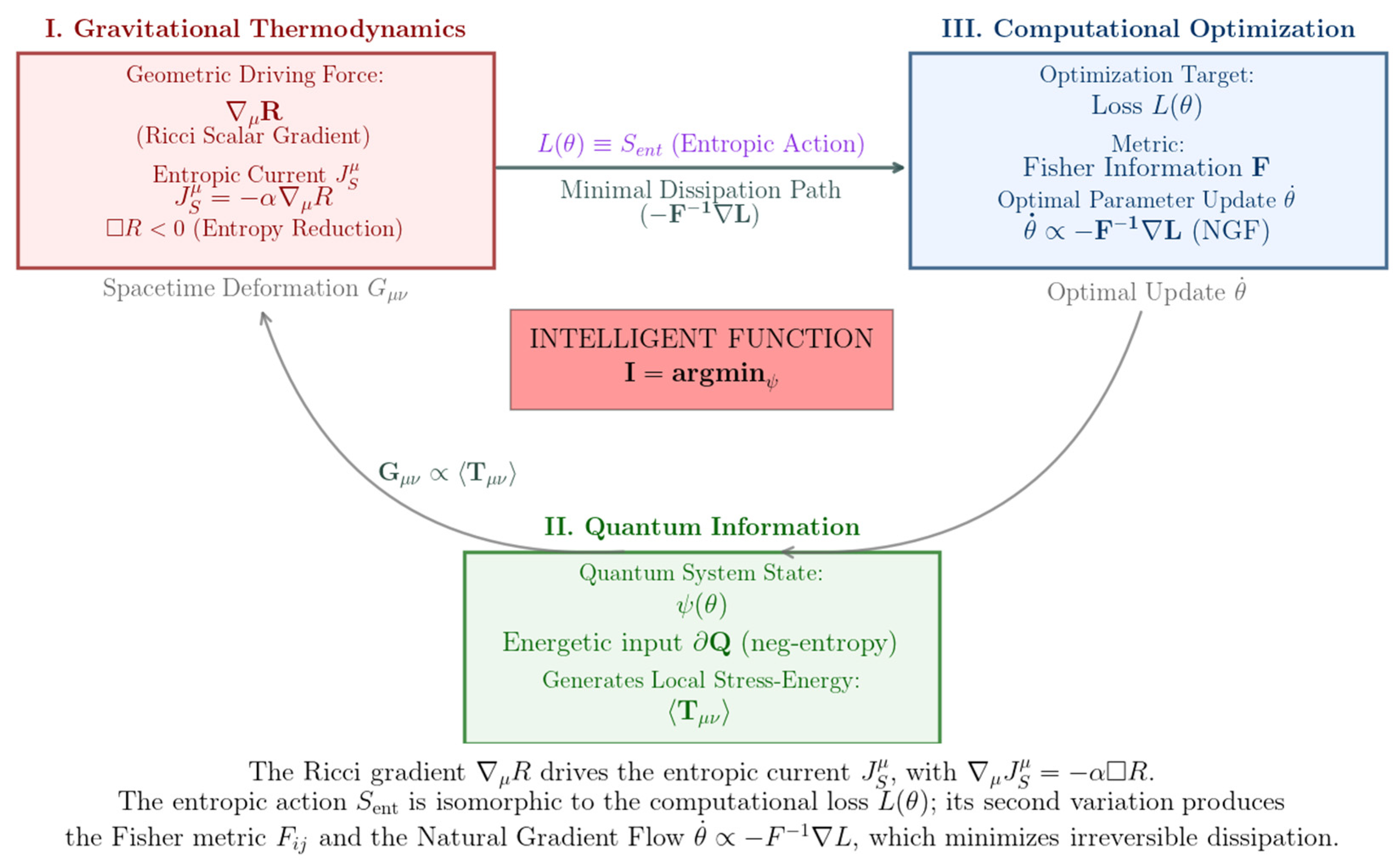 Preprints 204586 g001