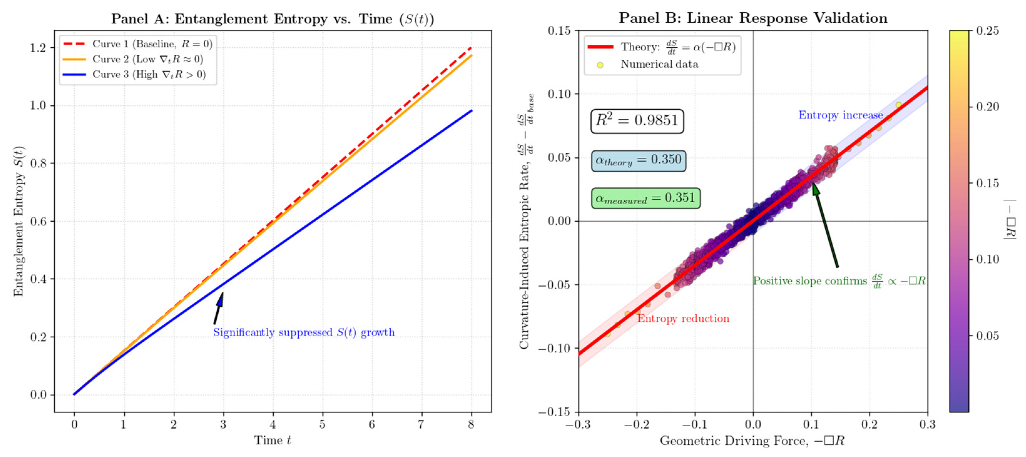 Preprints 204586 g002