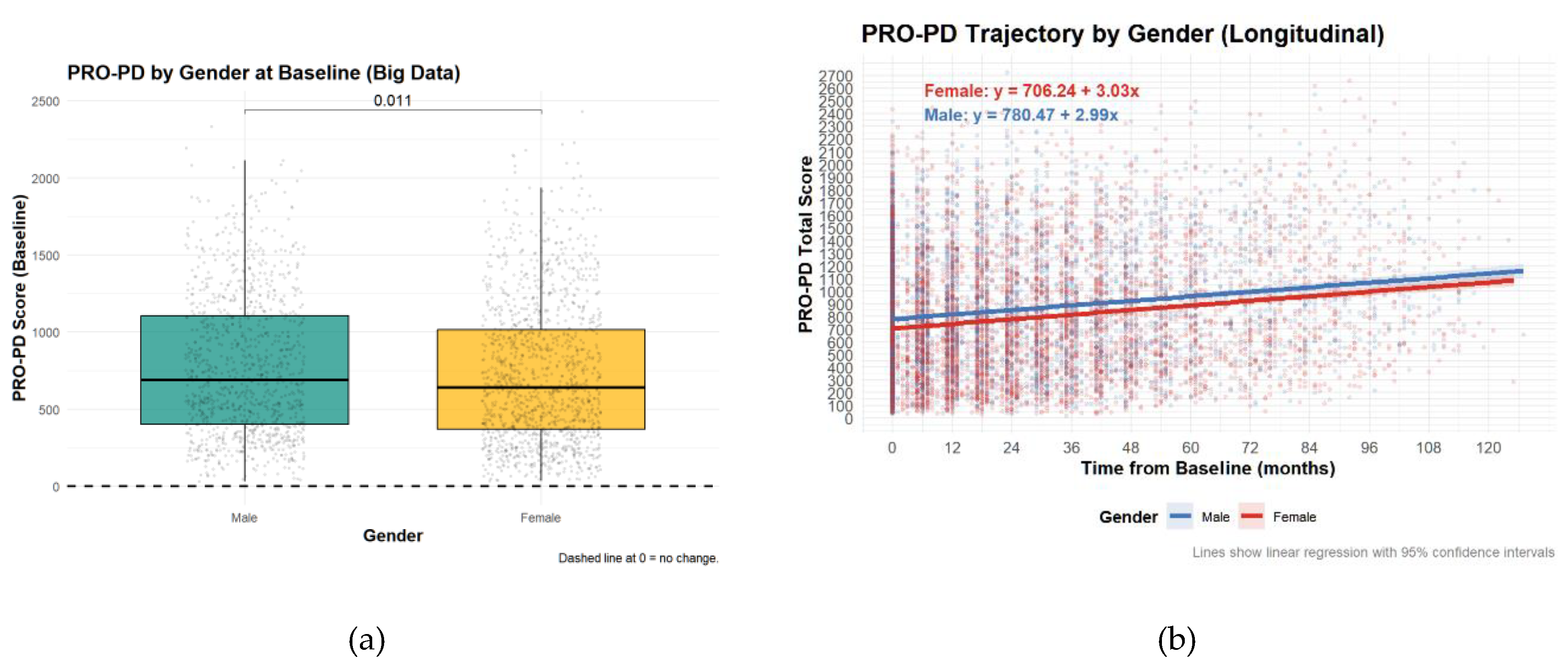 Preprints 191865 g004