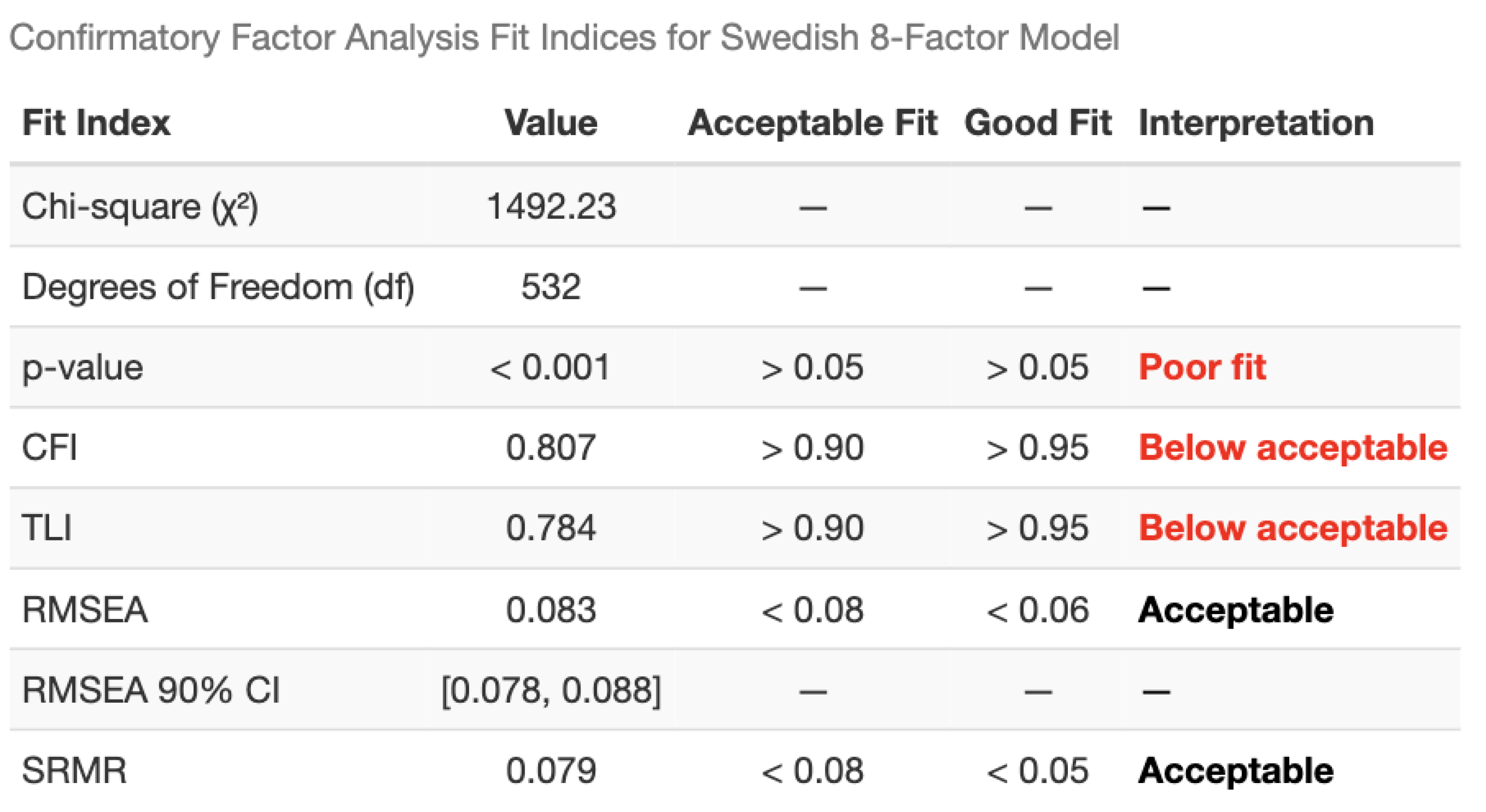 Preprints 191865 i003