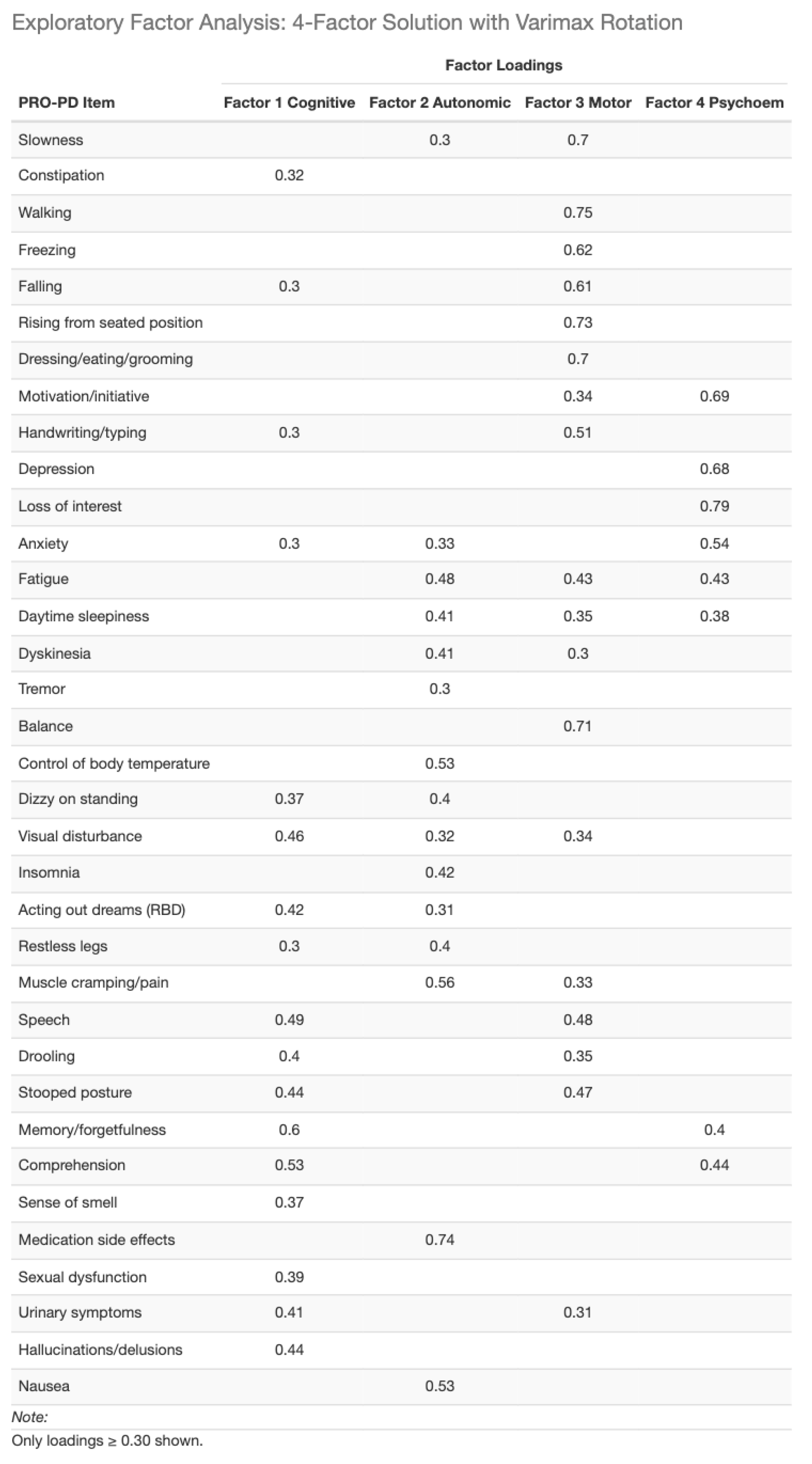 Preprints 191865 i004