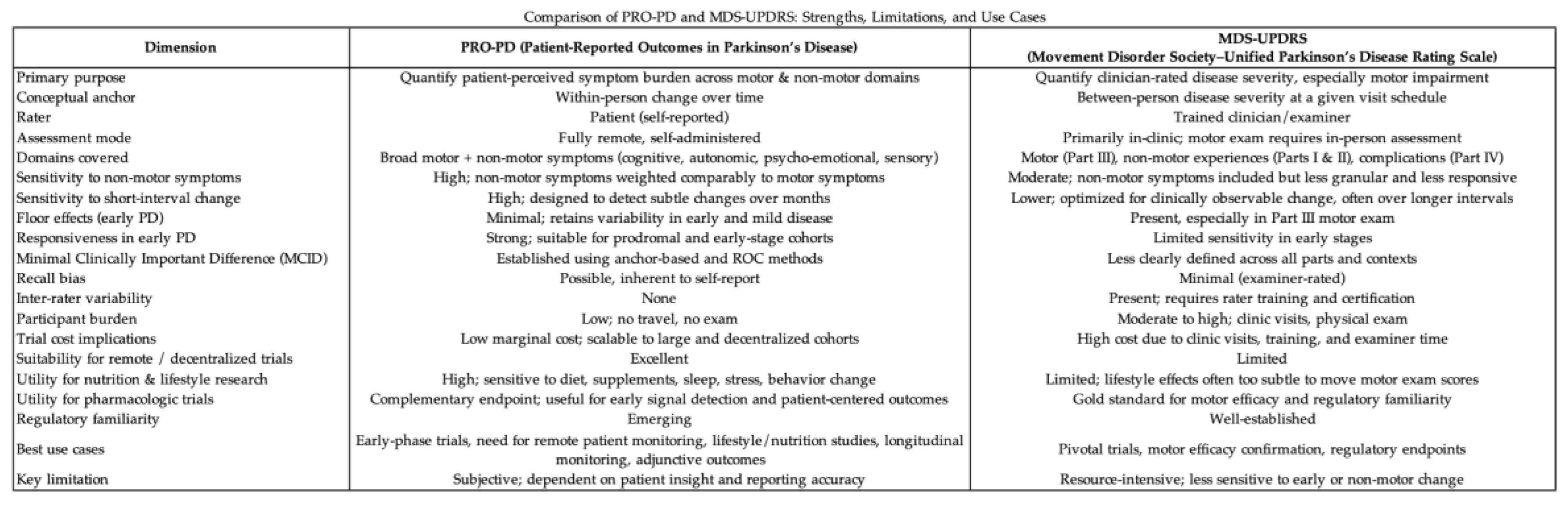 Preprints 191865 i008