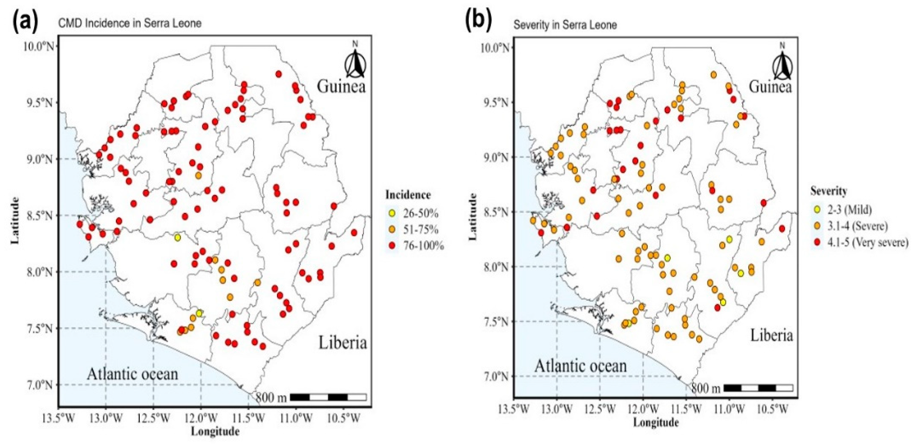 Preprints 149298 g005