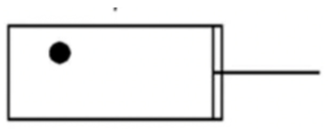 Preprints 153470 g001