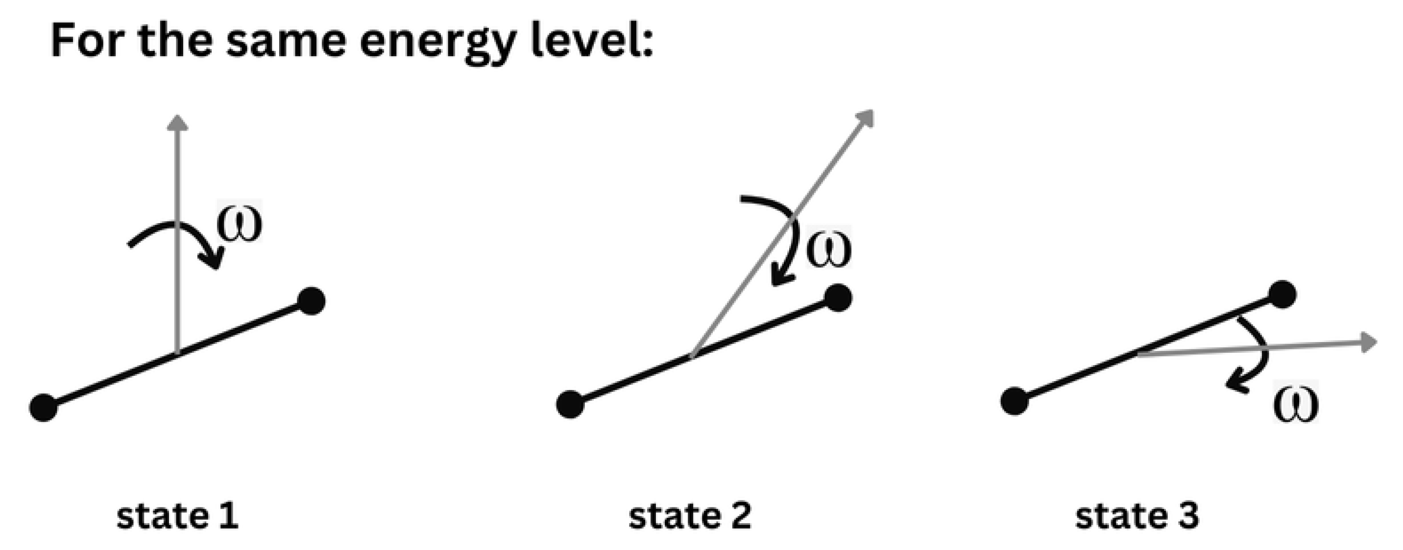 Preprints 152883 g011