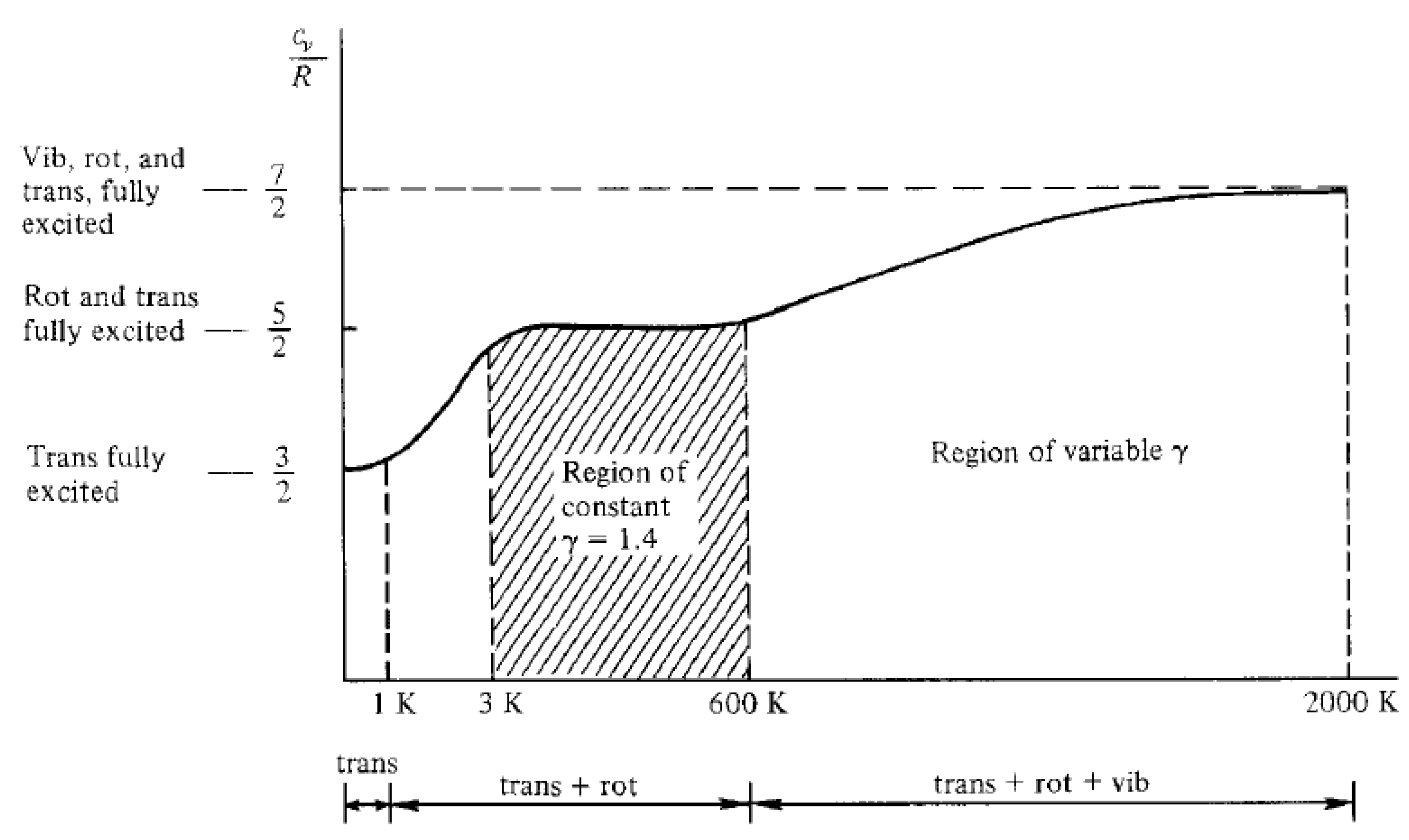Preprints 152883 g012