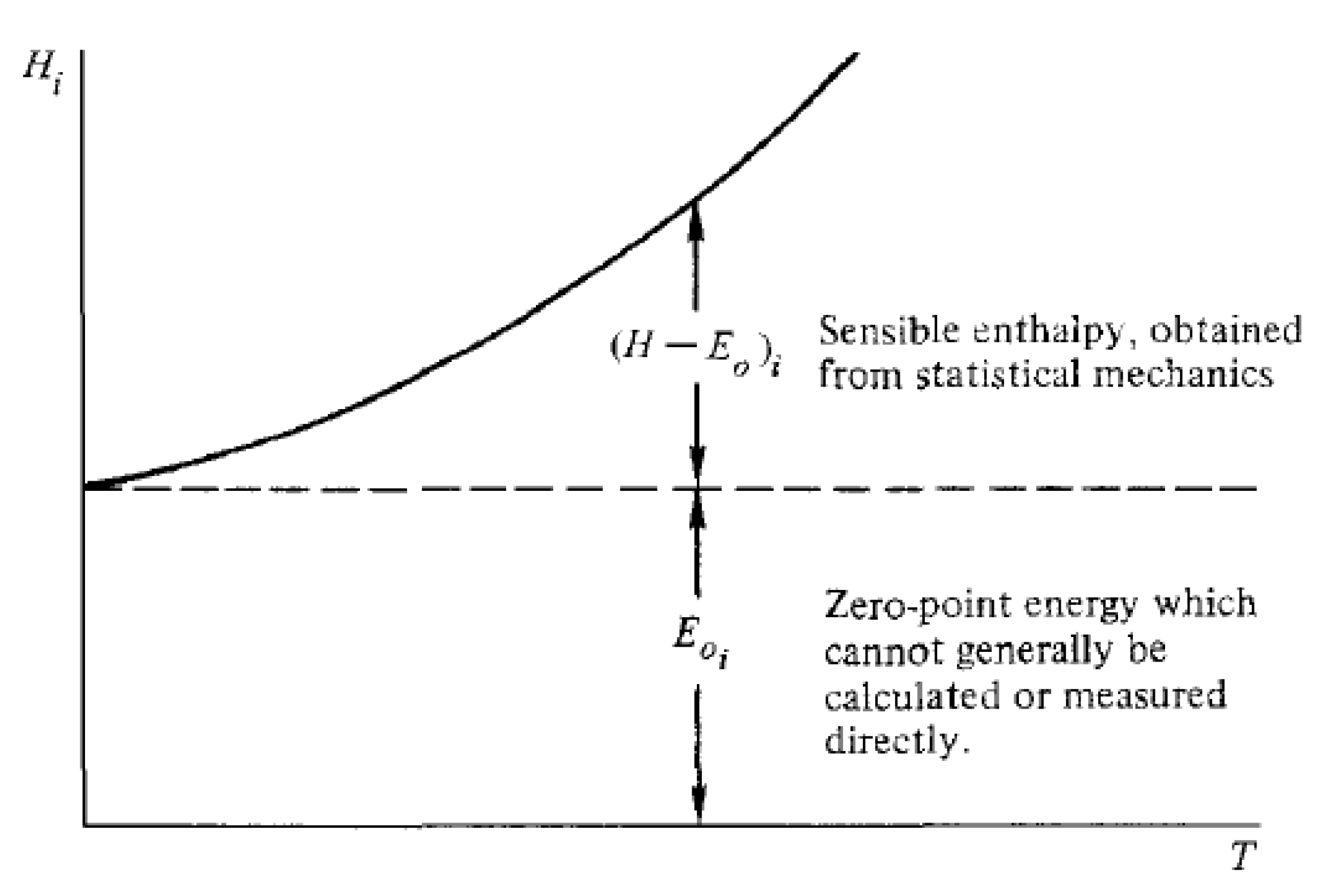 Preprints 152883 g013