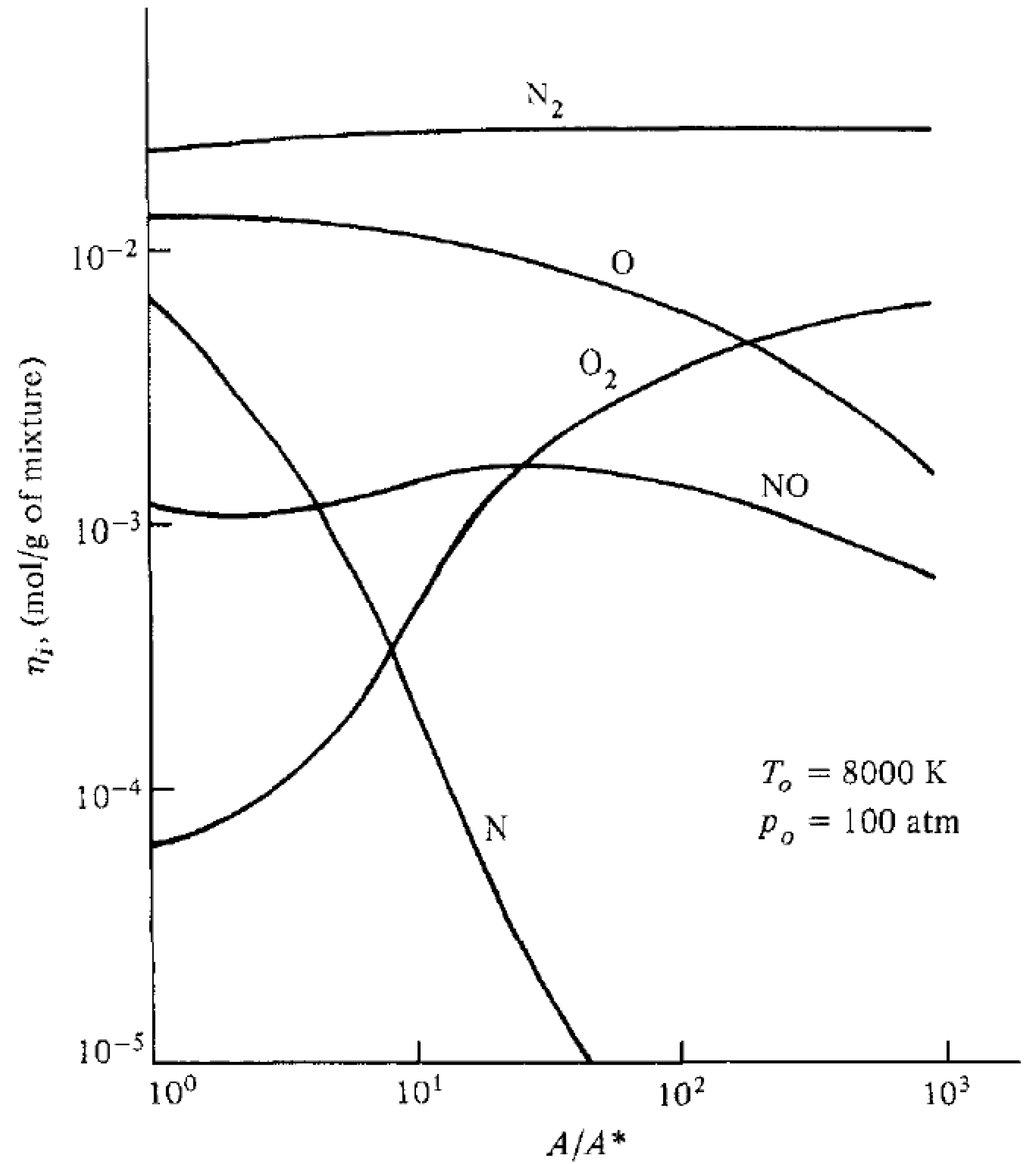 Preprints 152883 g014