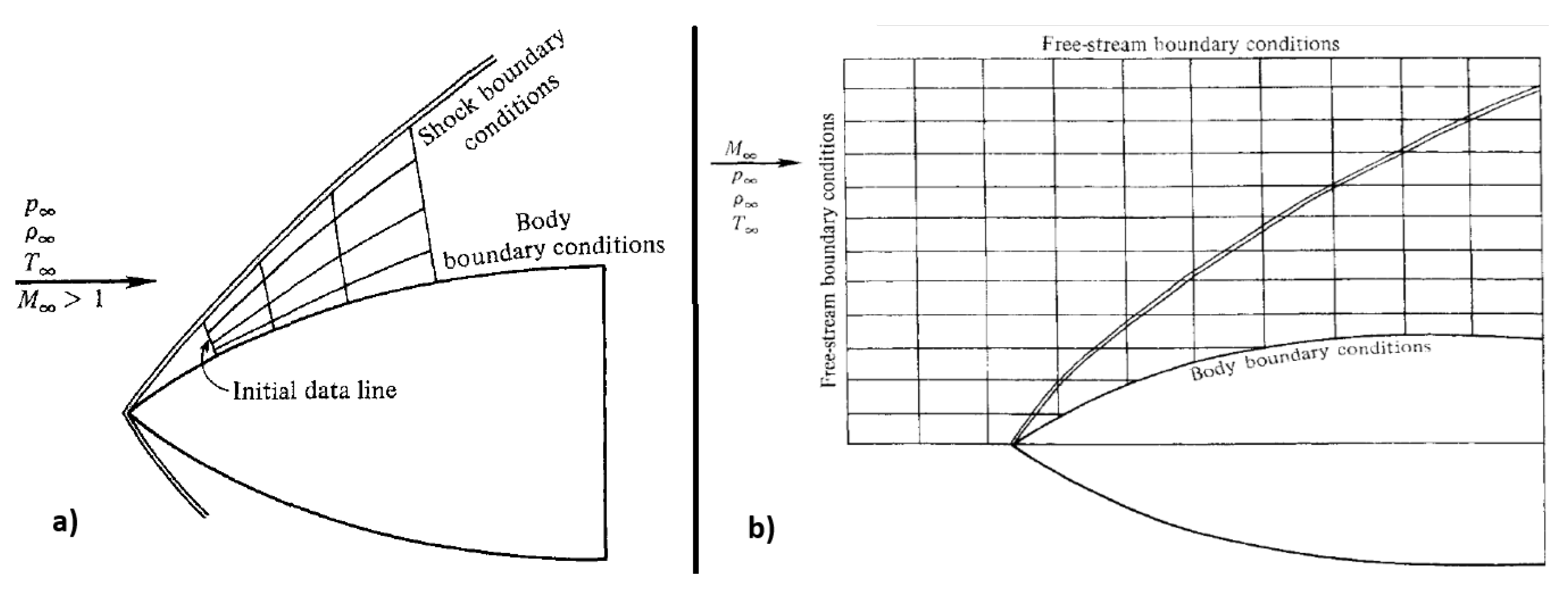 Preprints 152883 g019