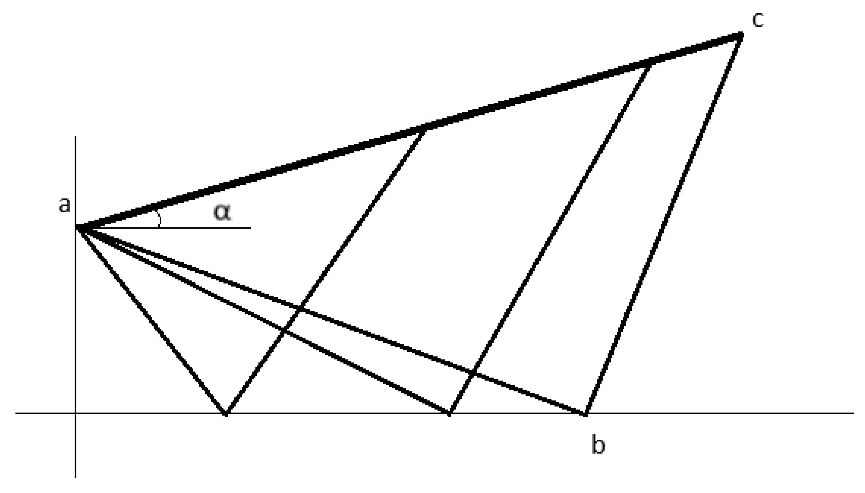 Preprints 152883 g022