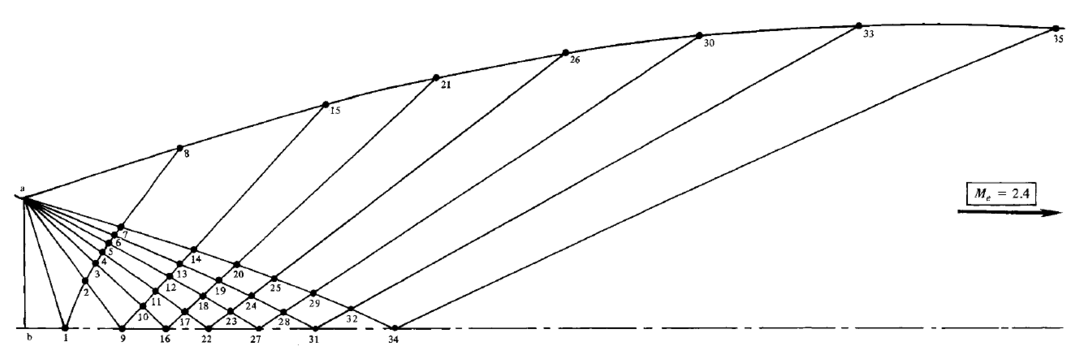 Preprints 152883 g026