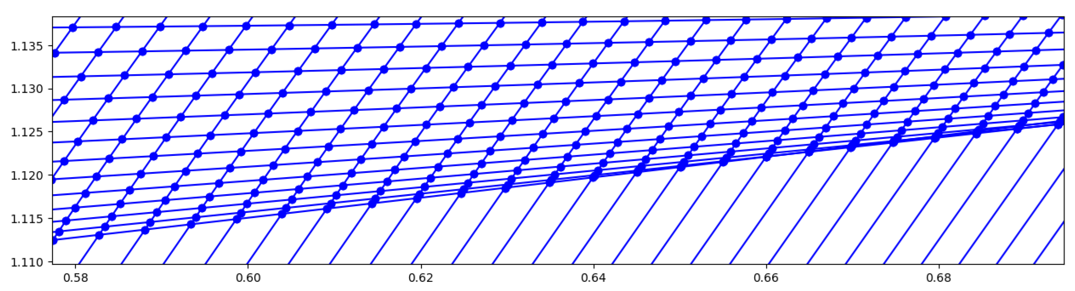 Preprints 152883 g035
