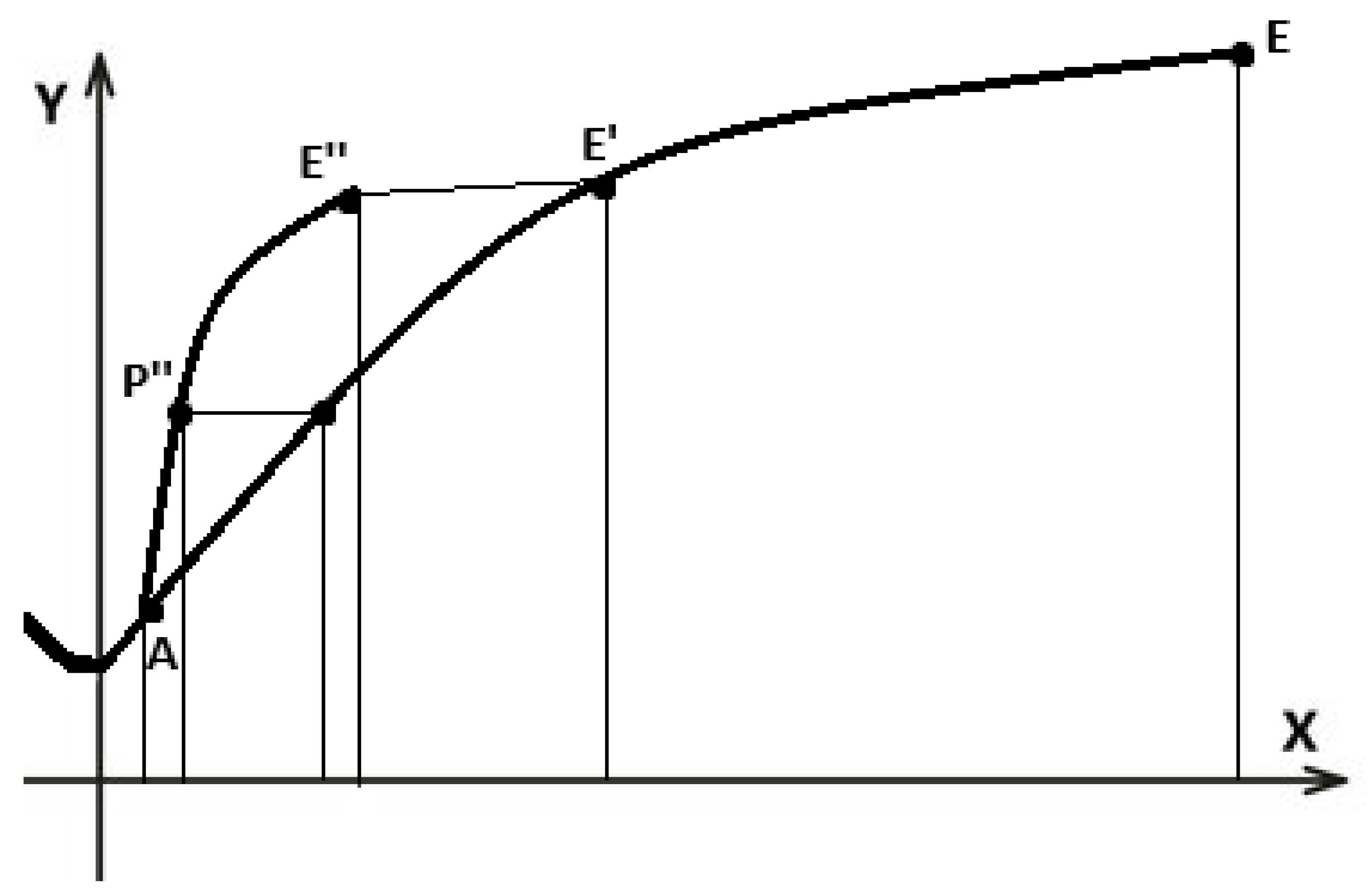 Preprints 152883 g037