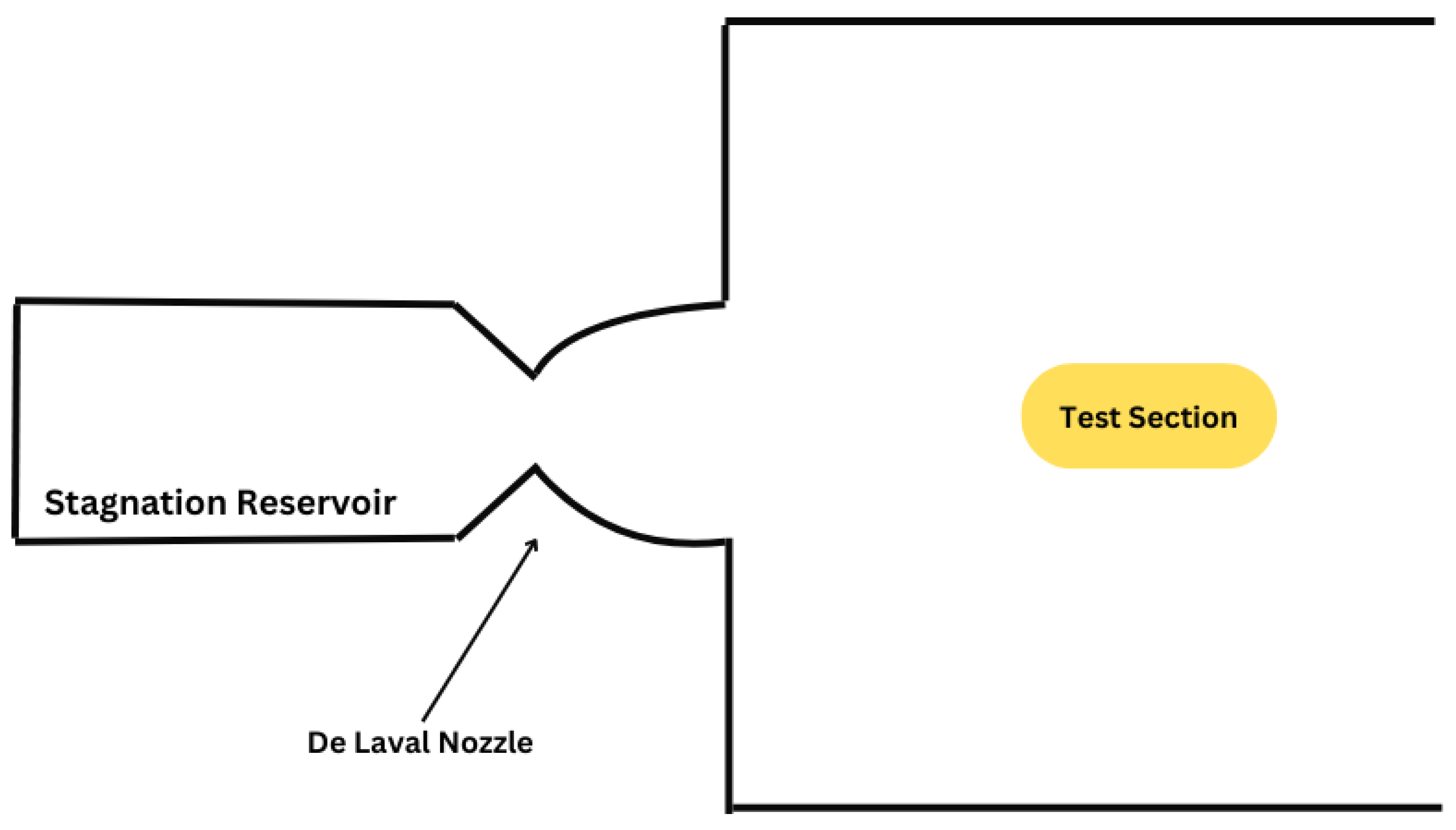 Preprints 152883 g041