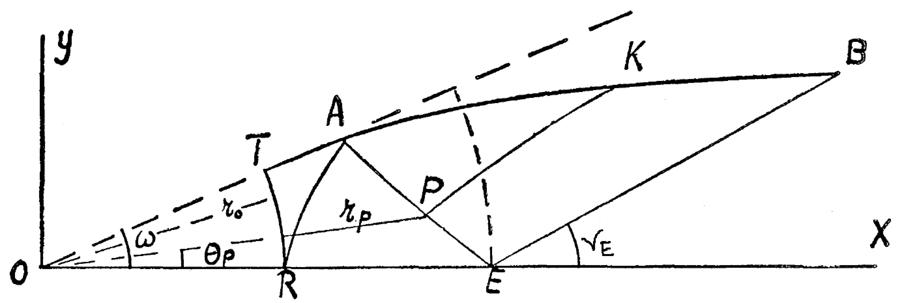 Preprints 152883 g042