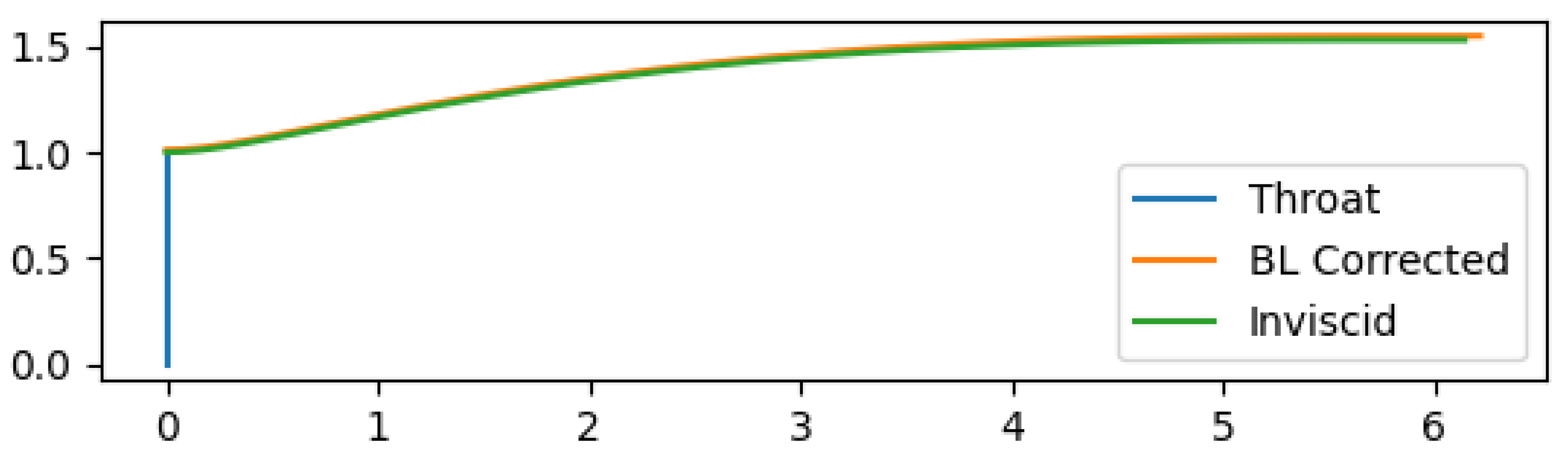 Preprints 152883 g049