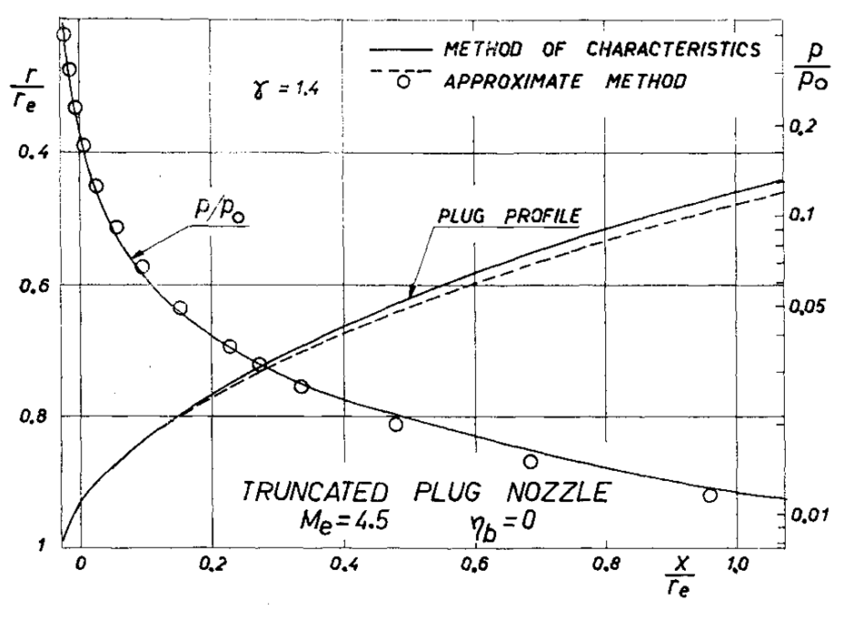 Preprints 152883 g052