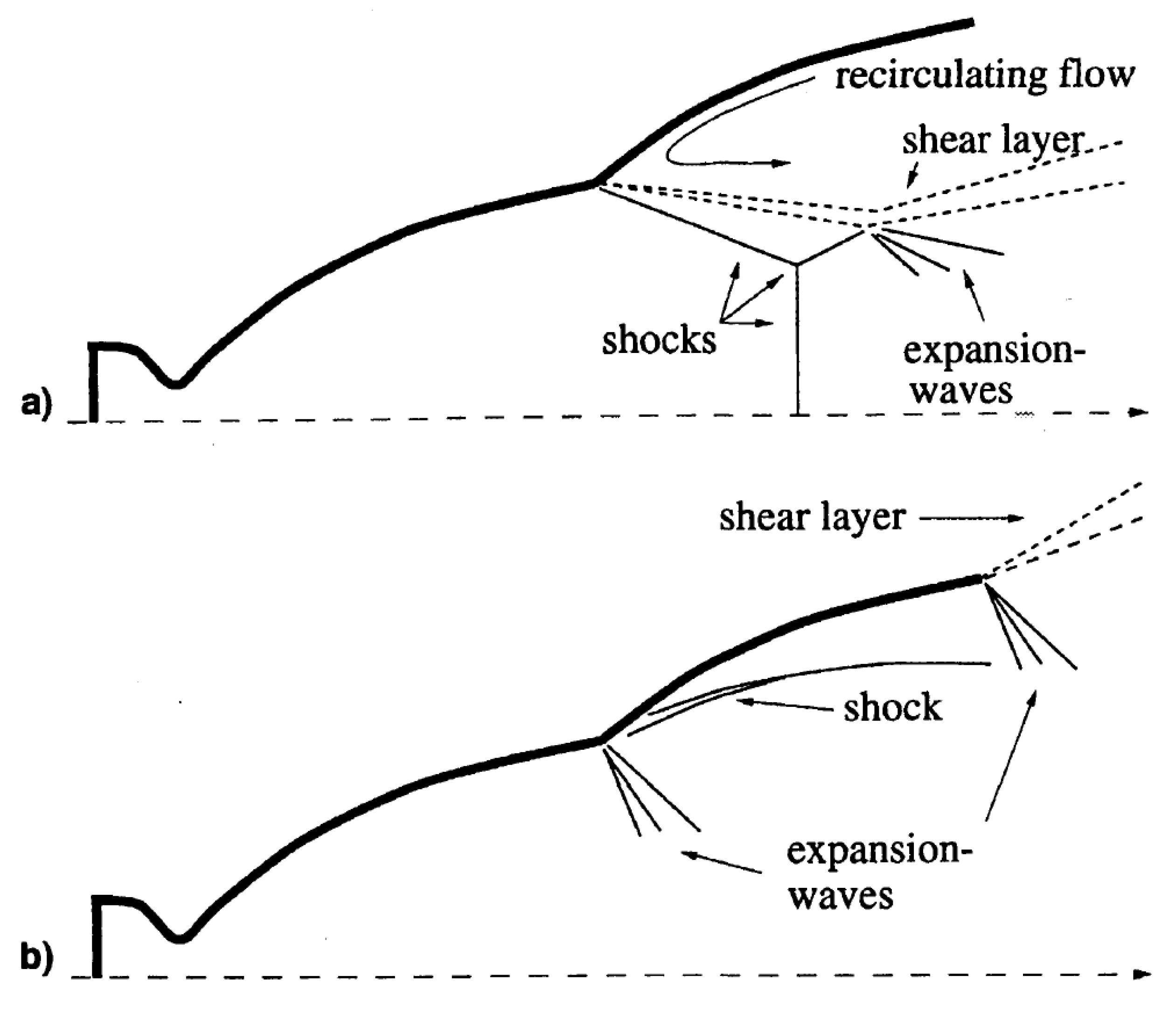 Preprints 152883 g057