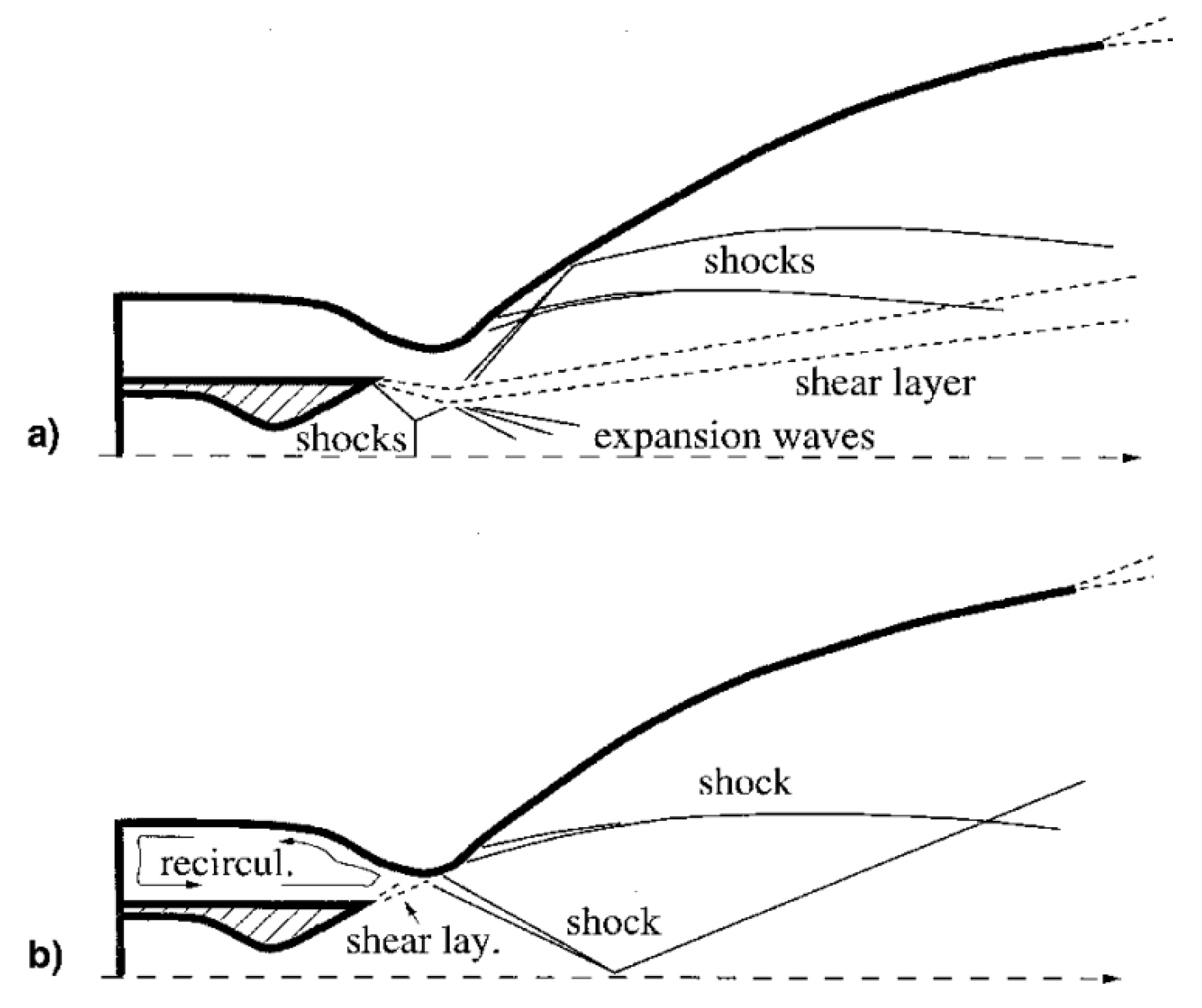 Preprints 152883 g064
