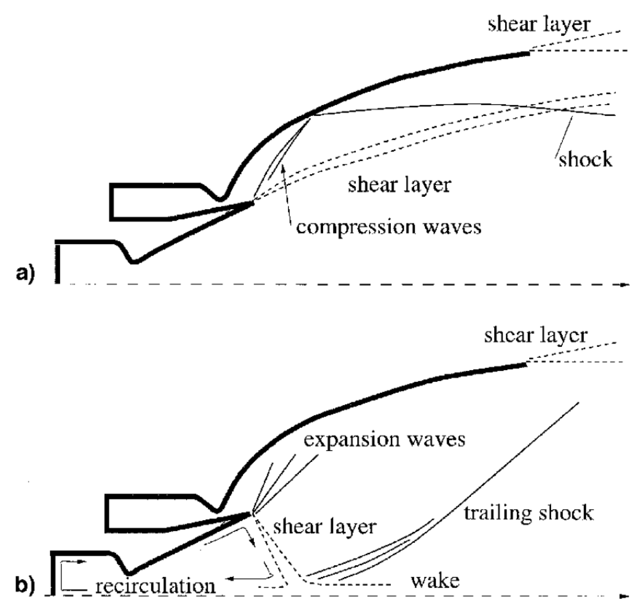 Preprints 152883 g065